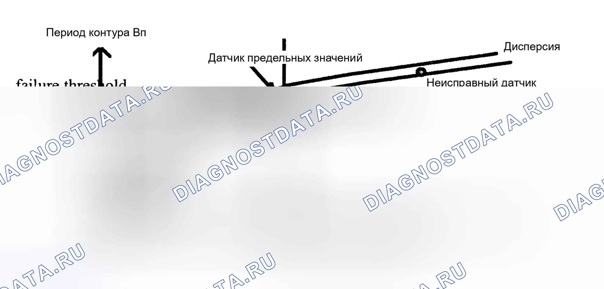 Рис. 4. MINI Cooper S I