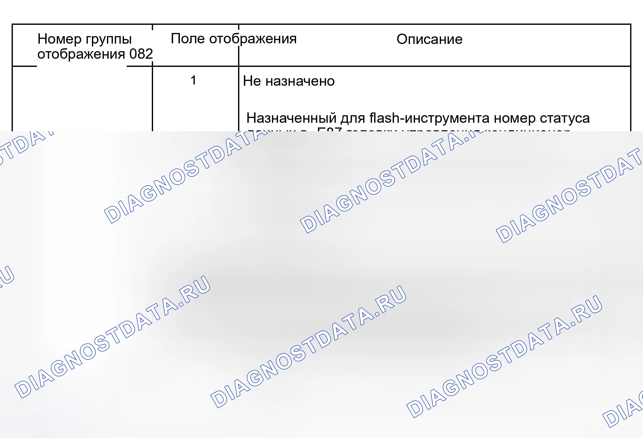 Рис. 283. Audi A6 C5 рестайлинг