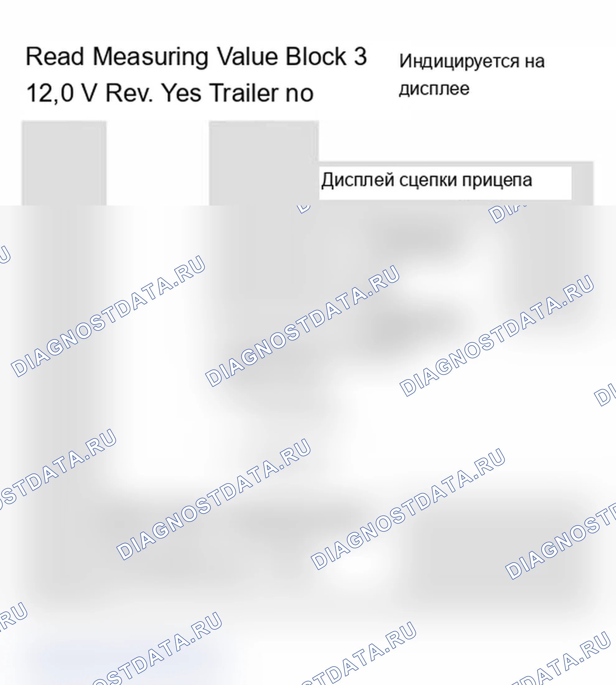 Рис. 263: Блок измеряемых величин 003. Audi S6 C5