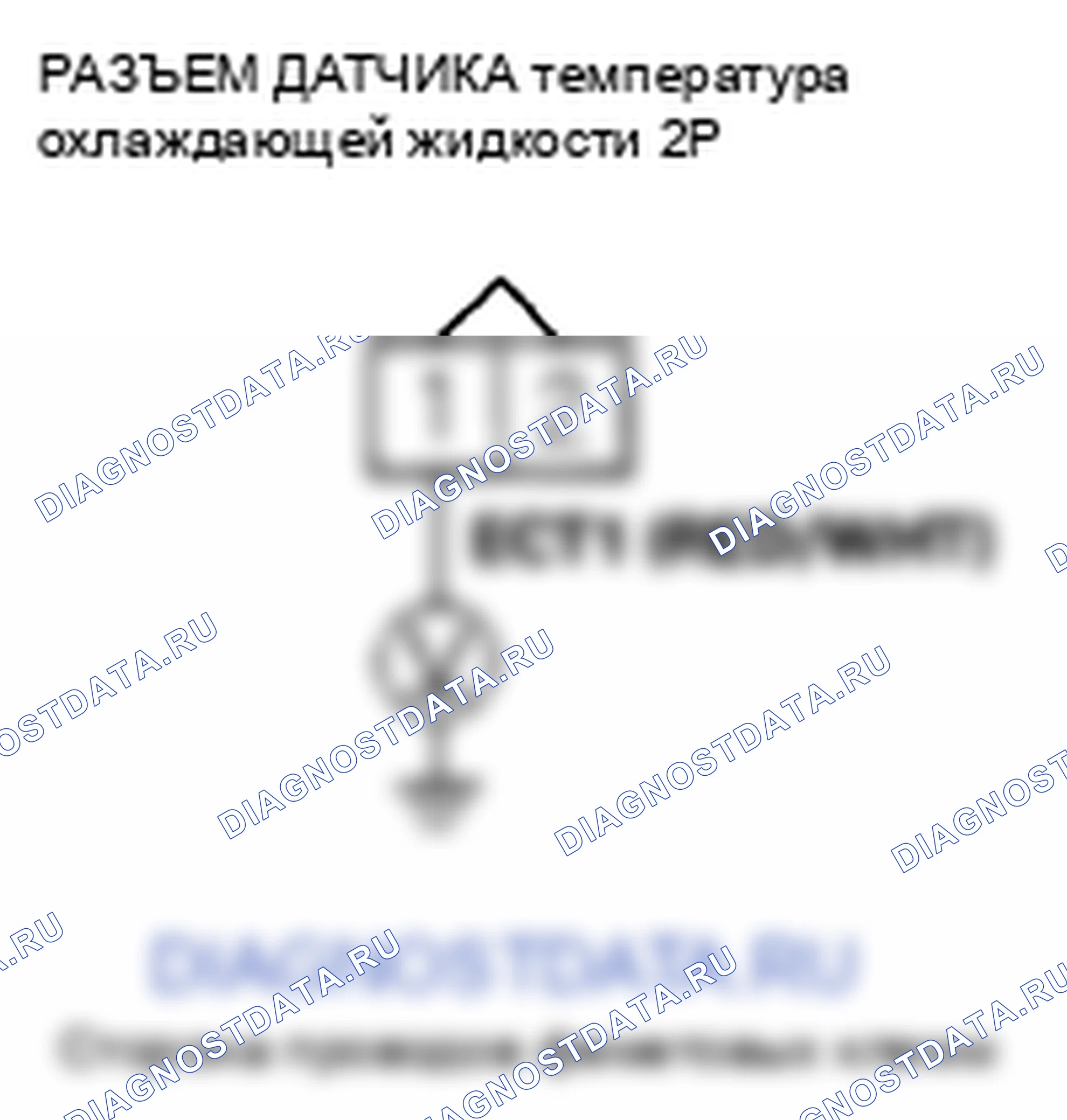 Рис. 252. Honda Odyssey IV