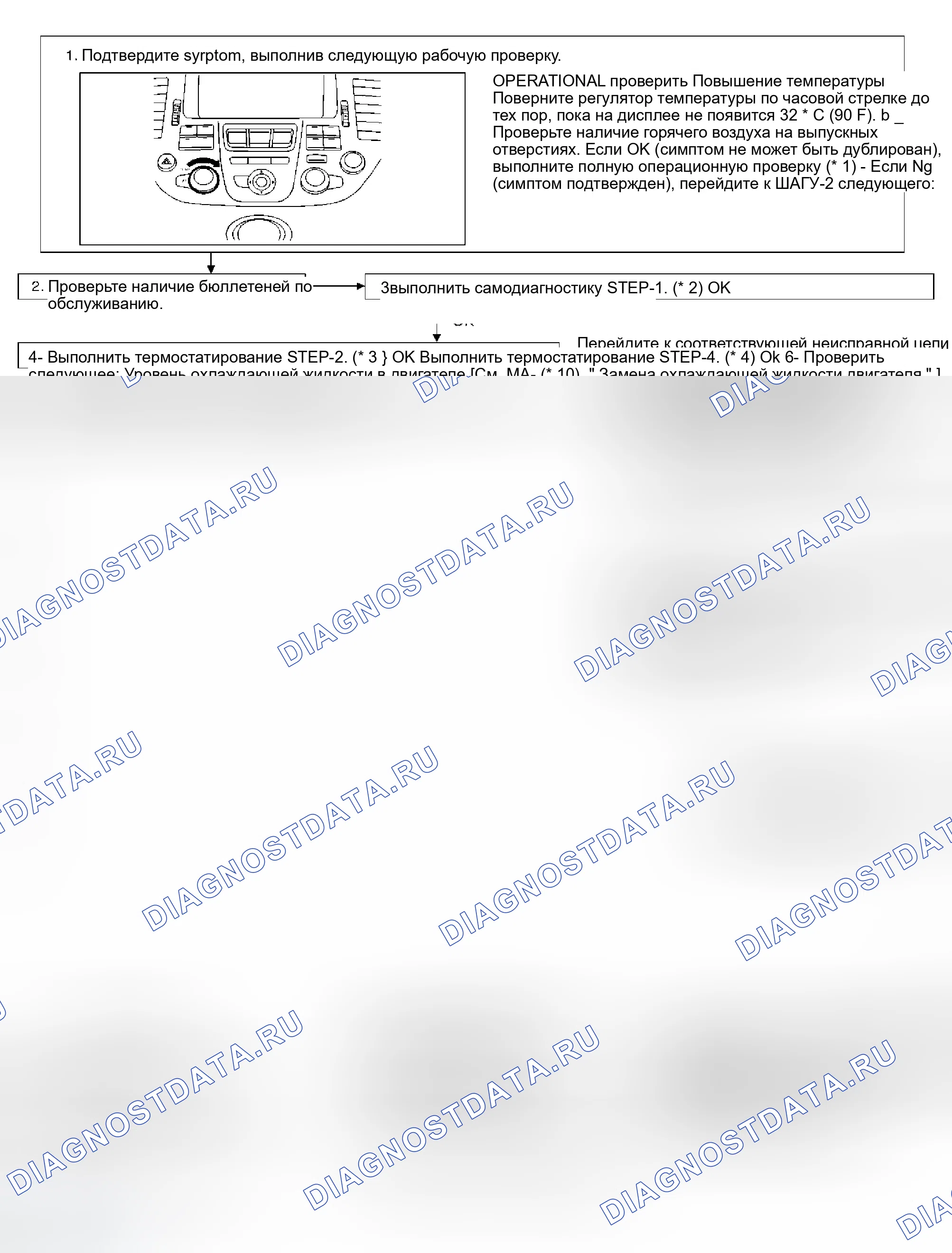 Рис. 221: КОНТРОЛЬНЫЙ ПОТОК. Infiniti M45 II