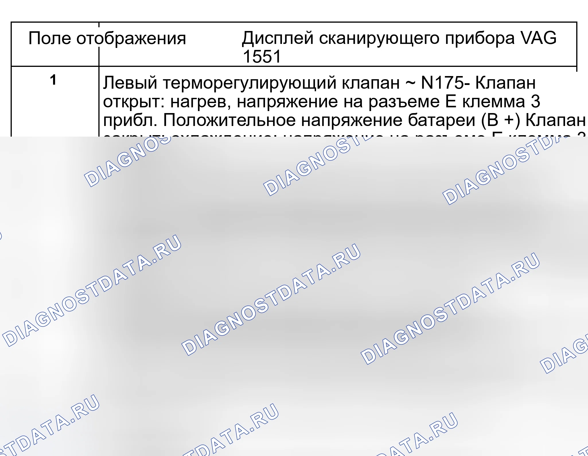 Рис. 145: Группа индикации 019-охлаждающая жидкость -V50- насоса, левый терморегулирующий клапан -N175- и правый терморегулирующий клапан. Audi S8 D2 рестайлинг 2