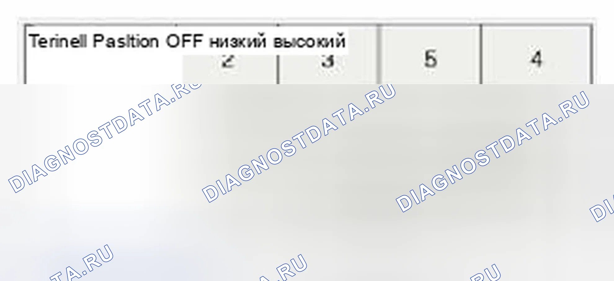 Рис. 24. Hyundai Veloster I