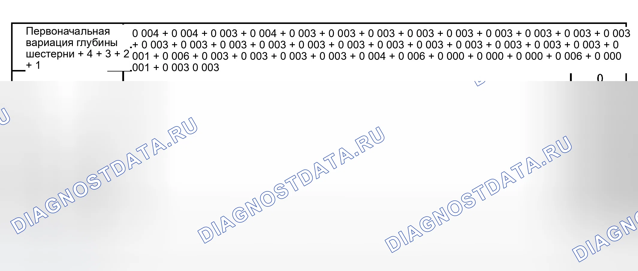 Рис. 205. Dodge Pickup R3500 