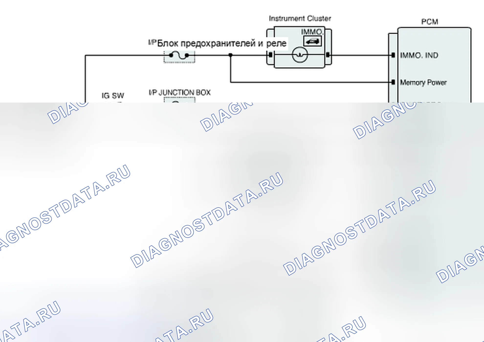Рис. 7. Haval Chitu I