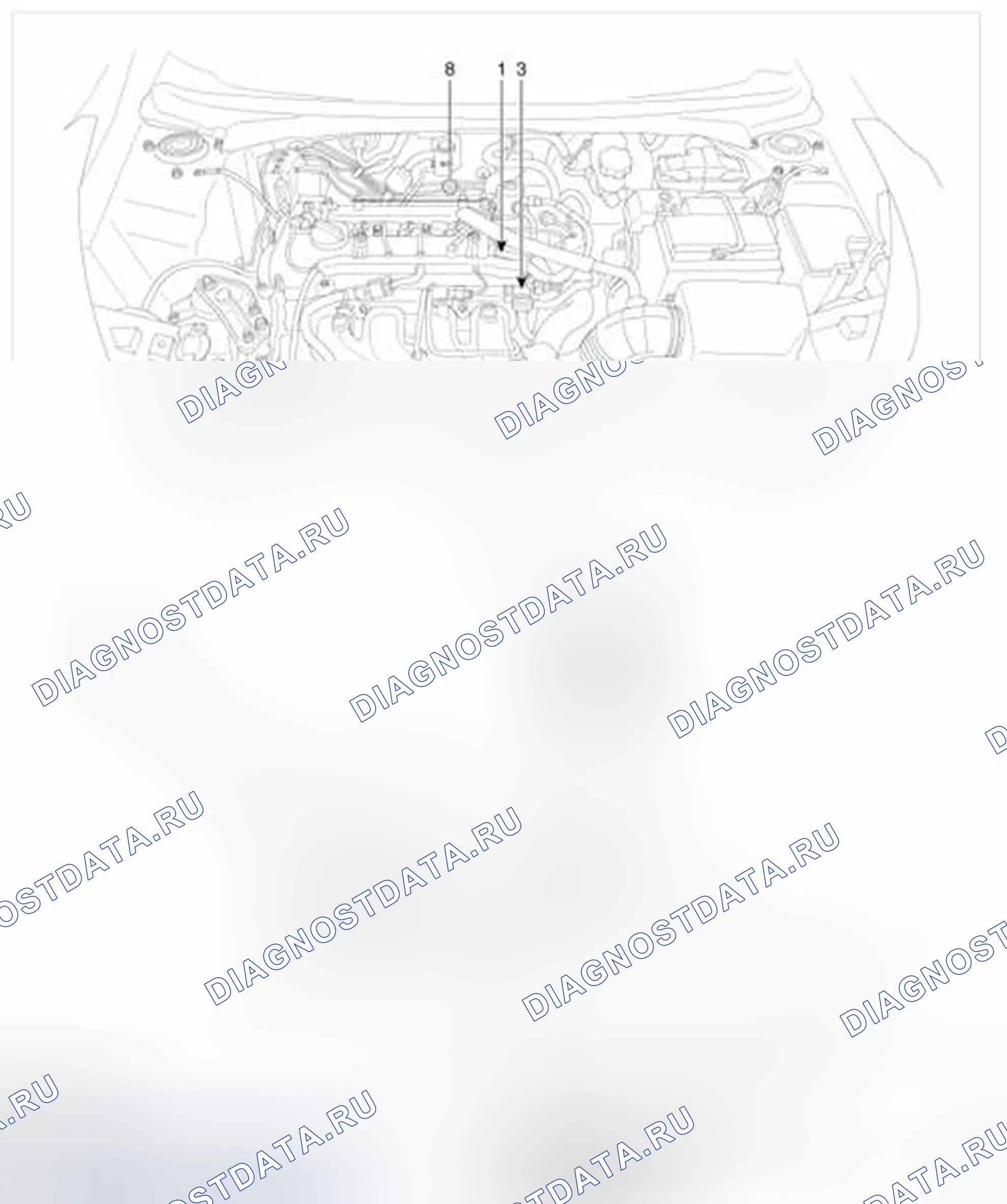 Рис. 2: Расположение компонентов. Hyundai Veloster I