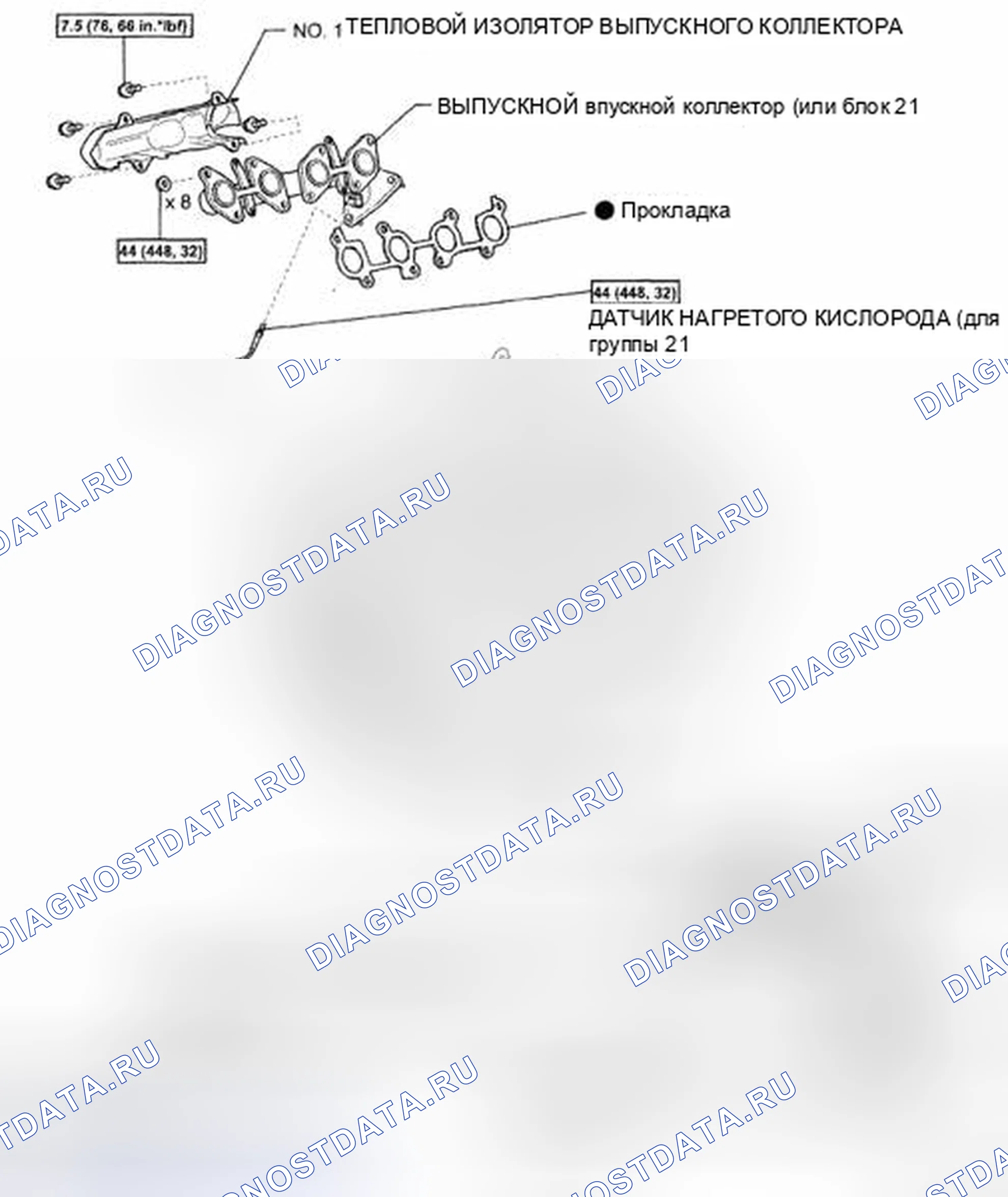 Рис. 1: КОМПОНЕНТЫ. Honda CR-V VI