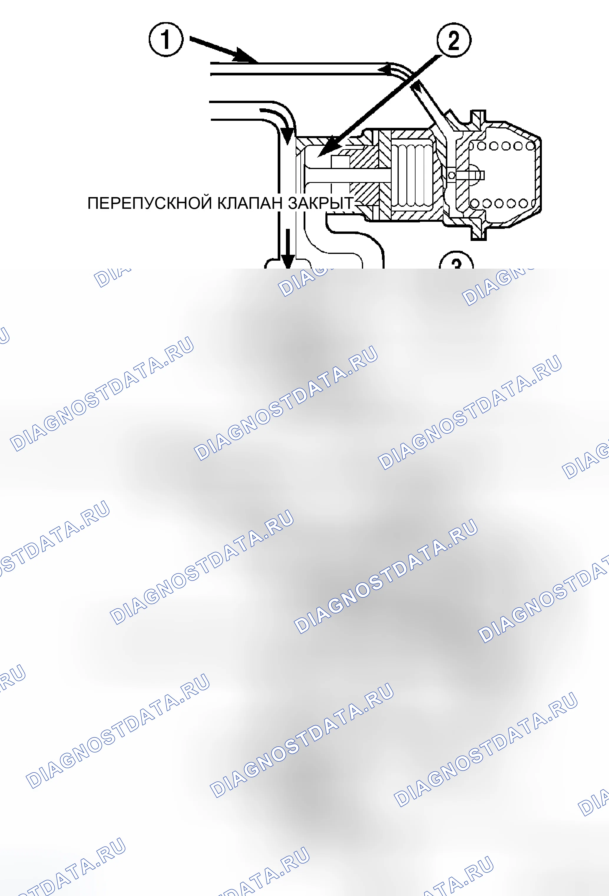 Рис. 21: ЭКСПЛУАТАЦИЯ. Dodge Caliber I