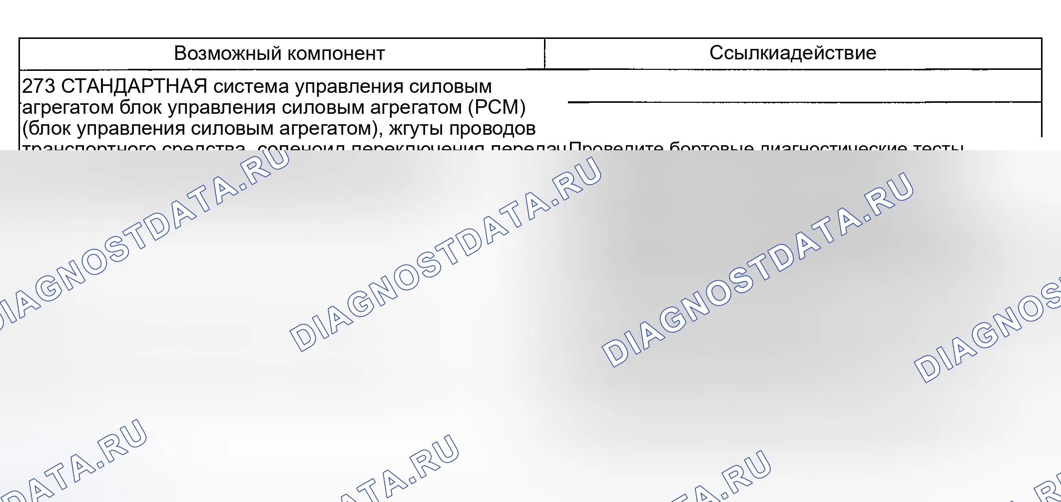 Рис. 242: Проблема переключения: ощущение - мягкое / скользящее 5-4 переключение (273). Hyundai Nexo I