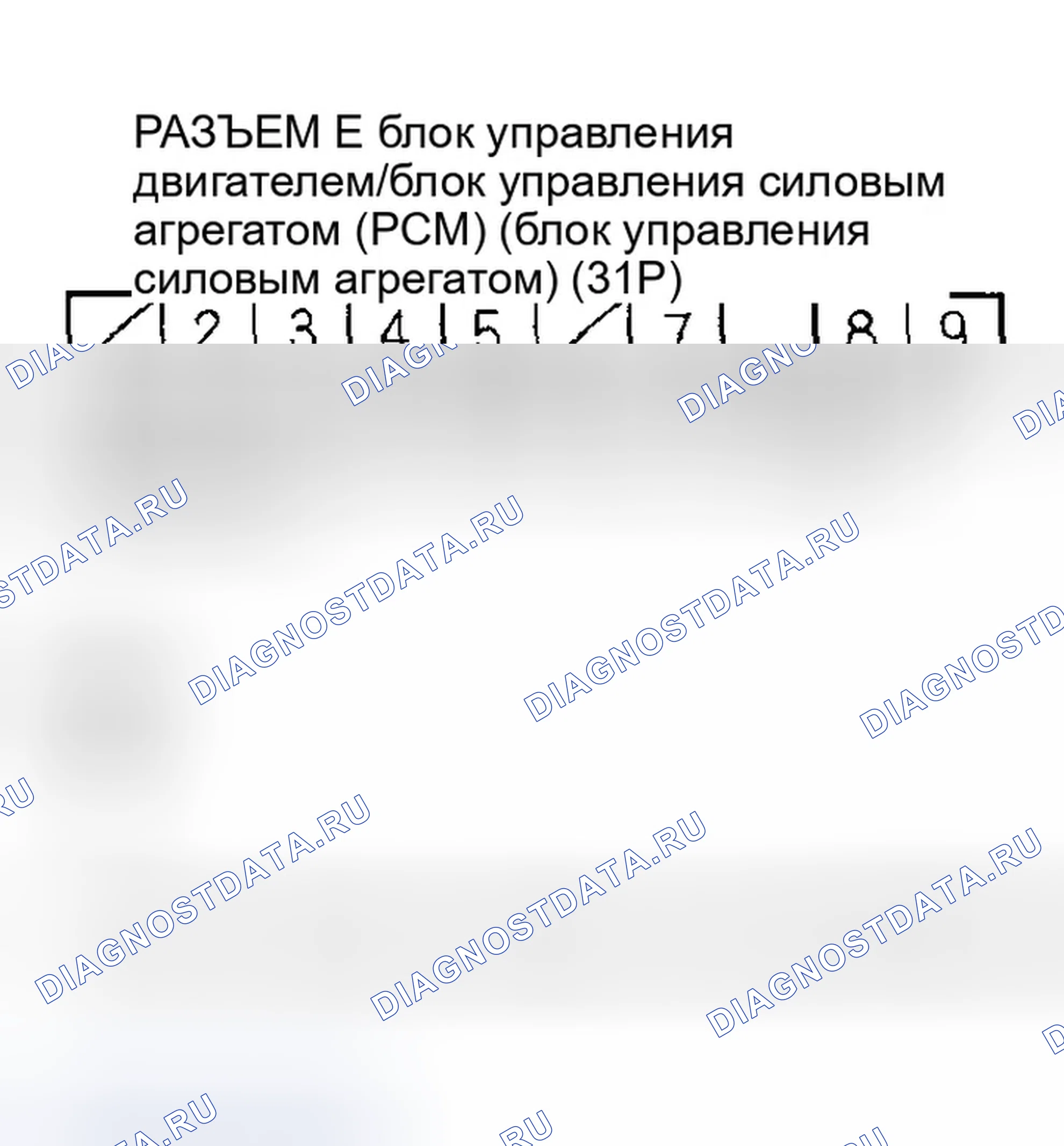 Рис. 268: Устранение неисправностей сигнальной цепи переключателя положения педали тормоза. Honda CR-V II рестайлинг