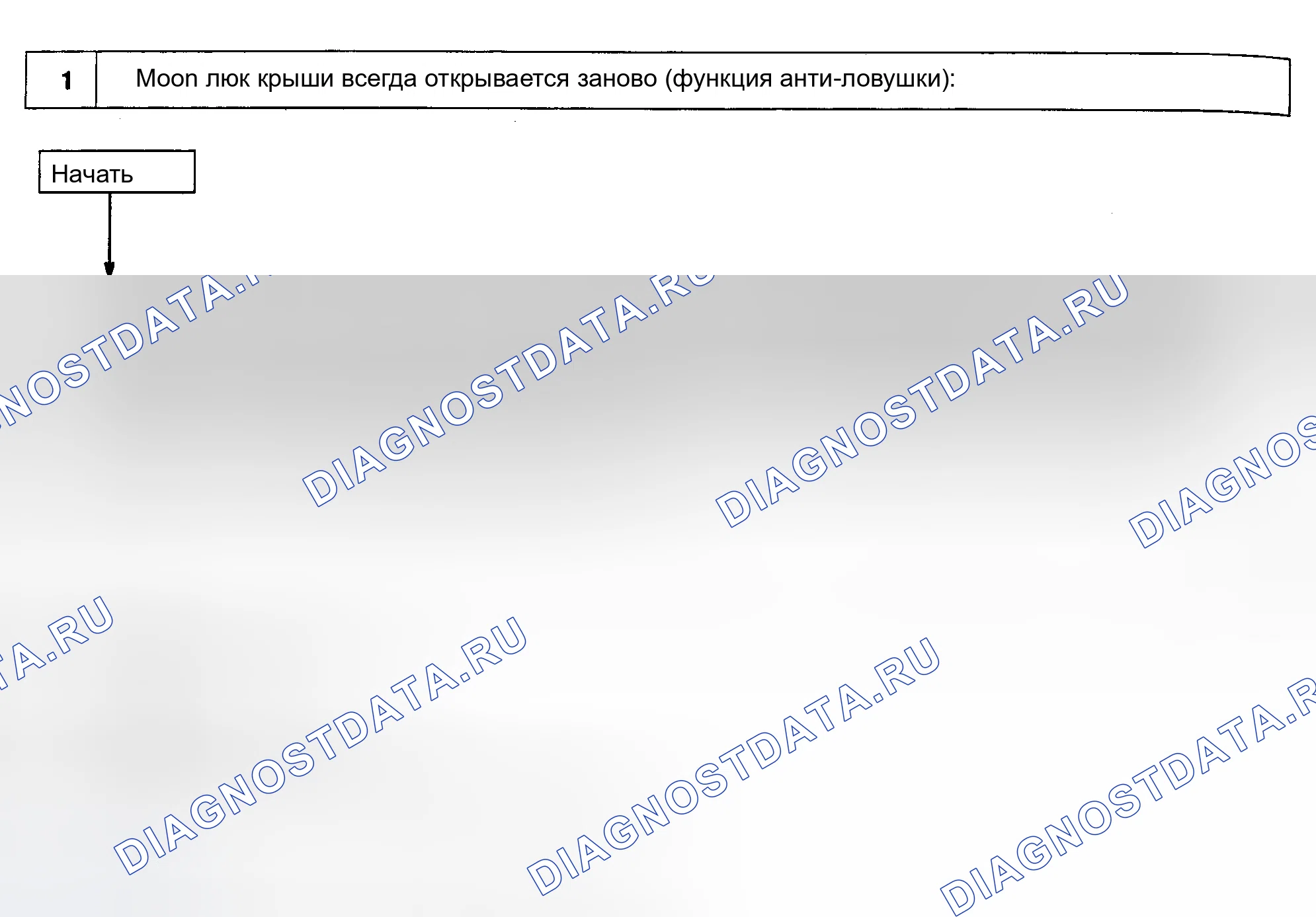 Рис. 88: ЛУННАЯ КРЫША ВСЕГДА ОТКРЫВАЕТСЯ ЗАНОВО (ФУНКЦИЯ ЗАЩИТЫ ОТ ЛОВУШЕК). Toyota Camry Solara I
