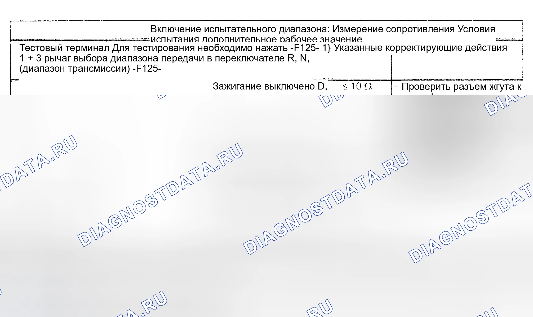 Рис. 140. Audi A6 C4