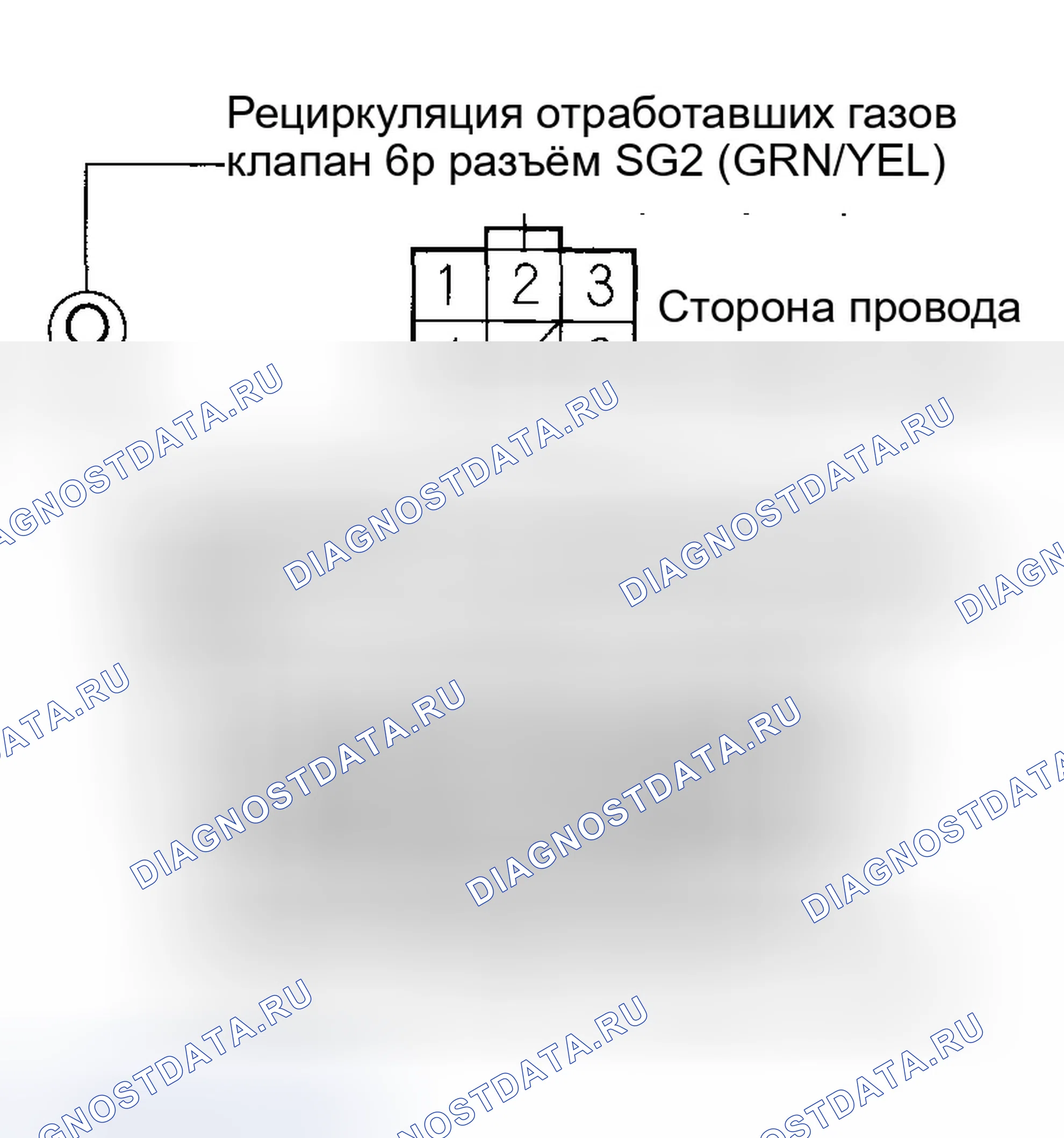 Рис. 10. Honda Odyssey I