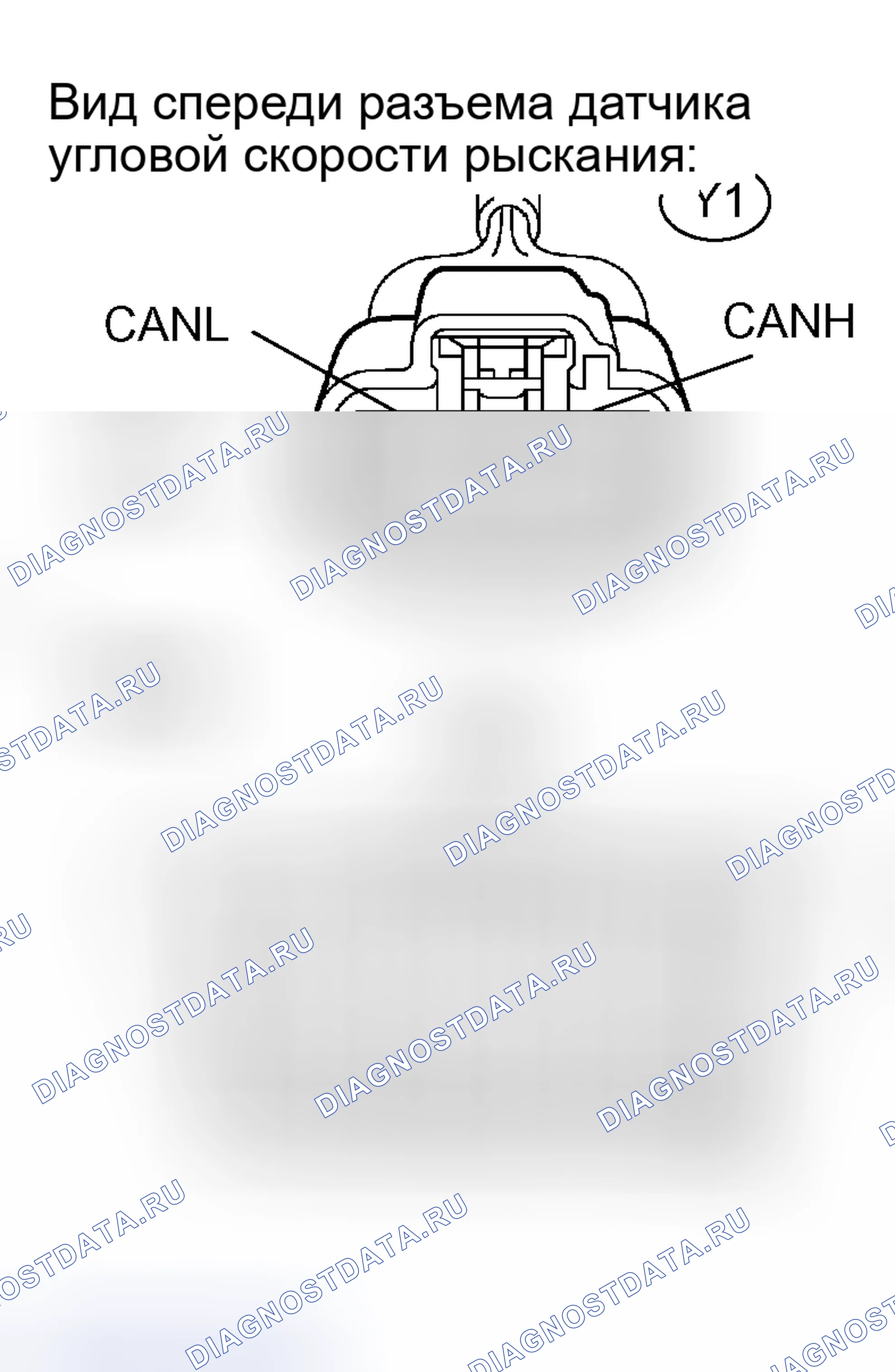Рис. 13. Scion xB I