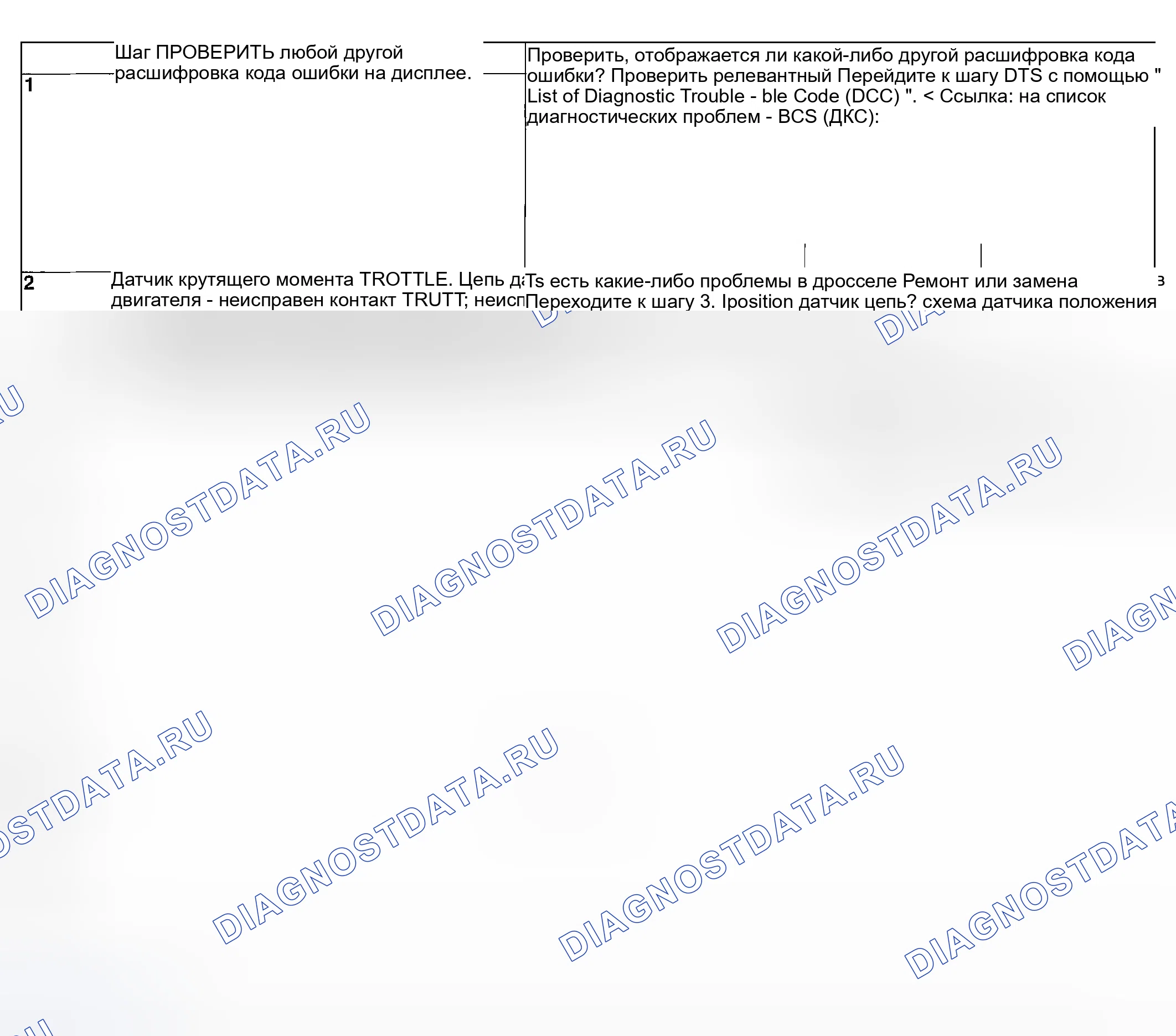 Рис. 1027: ДИАГНОСТИЧЕСКАЯ ПРОЦЕДУРА. Subaru Legacy BL/BP