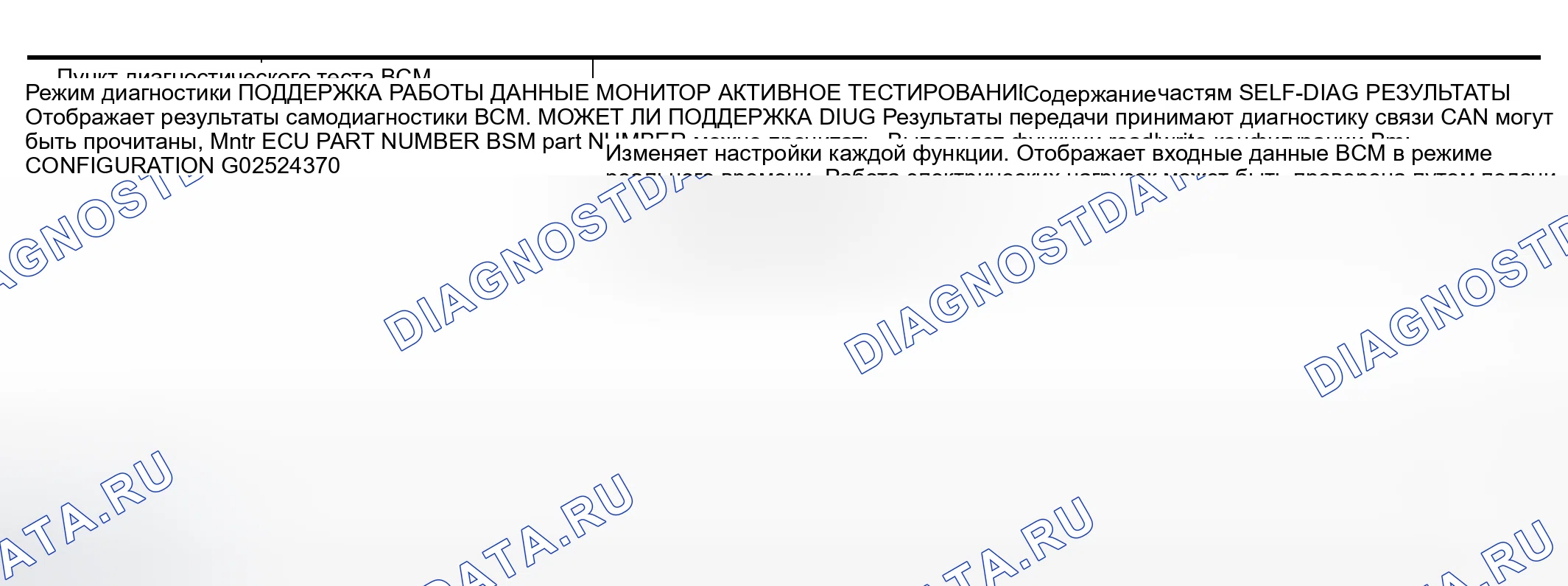 Рис. 594: Функция CONSULT-II (BCM). Nissan Altima L31 рестайлинг