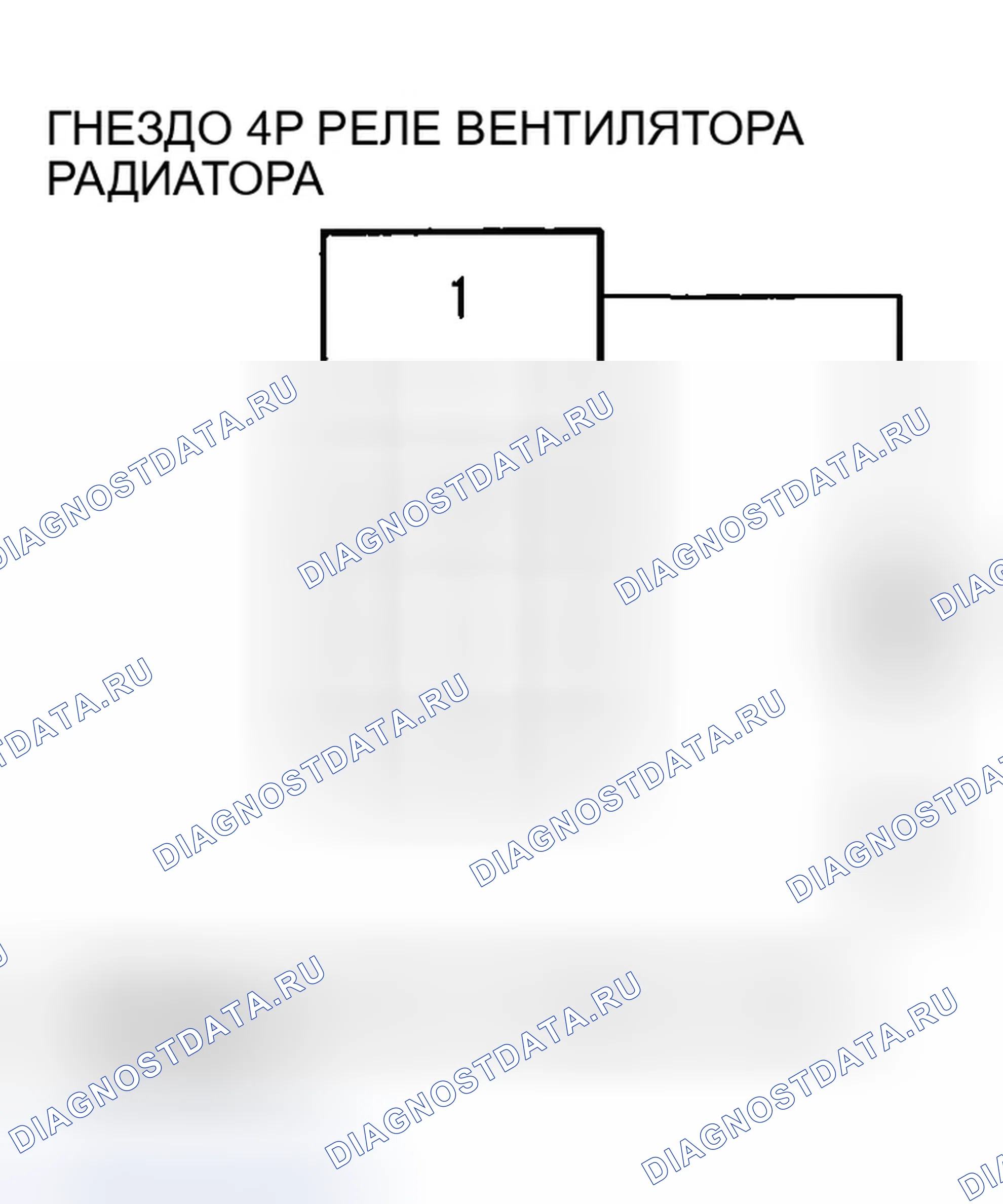 Рис. 3: Без кондиционера. Honda Insight ZE1