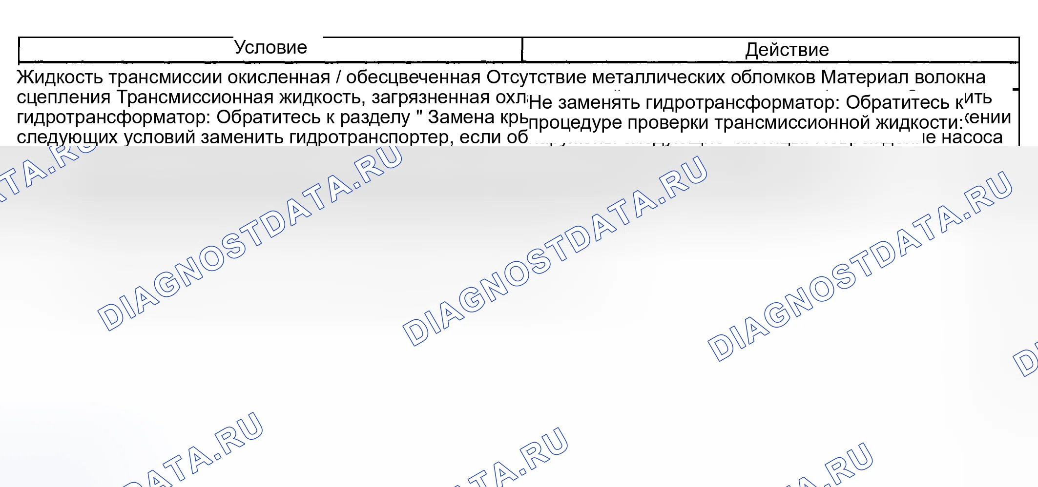 Рис. 339: Руководство по замене гидротрансформатора. Pontiac Aztek I