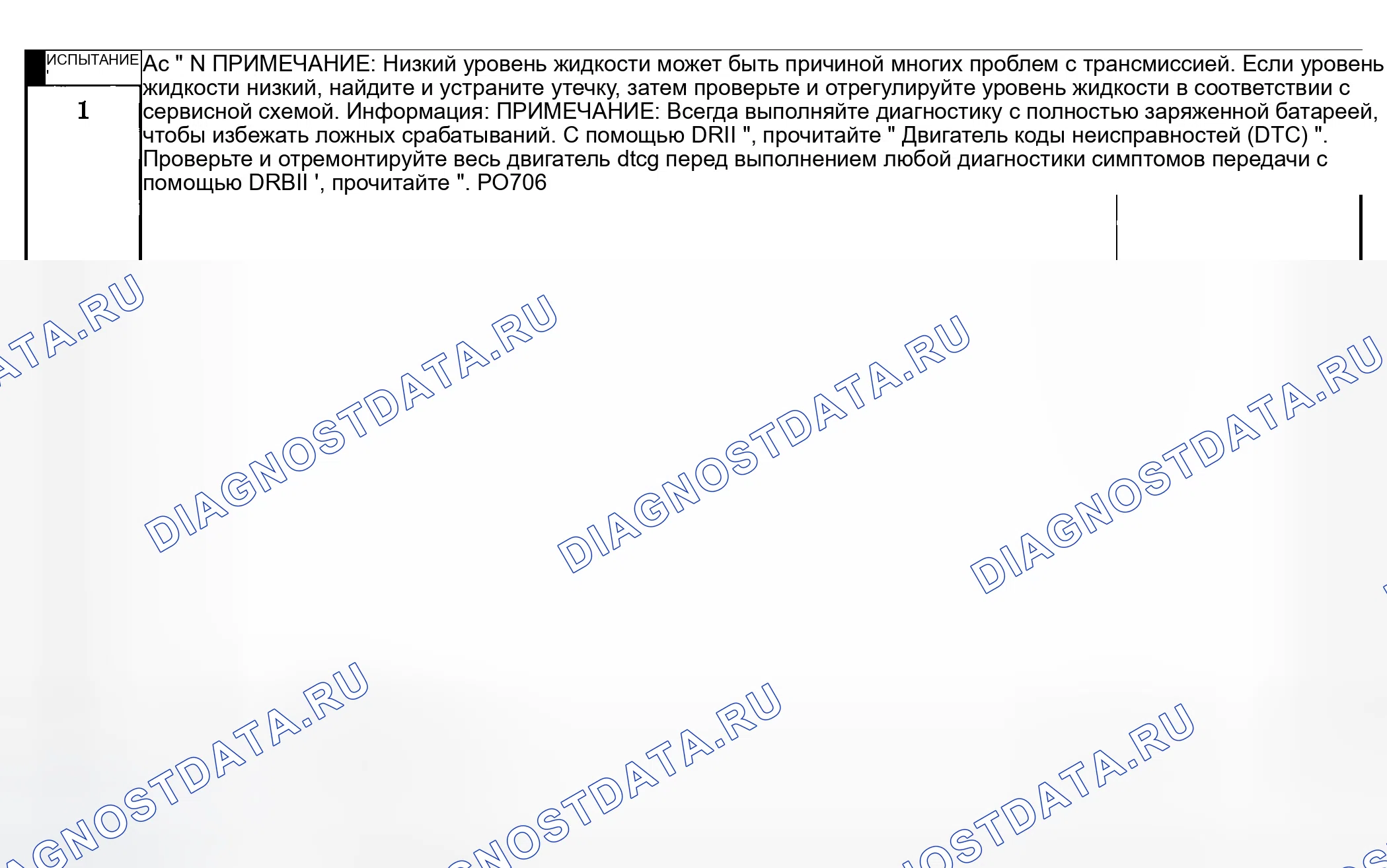 Рис. 644: Диагностические процедуры. Dodge Grand Caravan IV