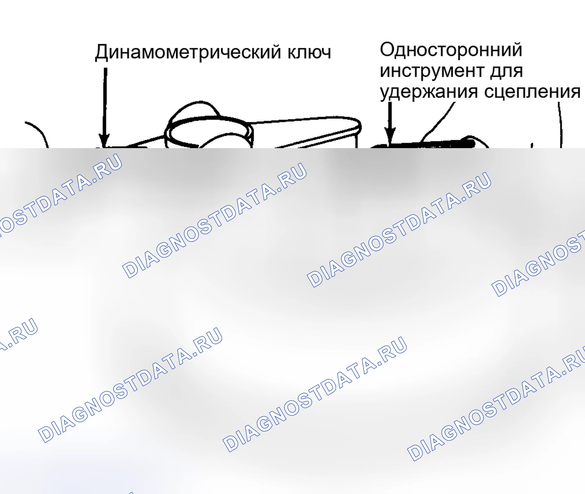 Рис. 58: ПРОВЕРКА ОДНОСТОРОННЕГО СЦЕПЛЕНИЯ СТАТОРА. Ford Thunderbird IX