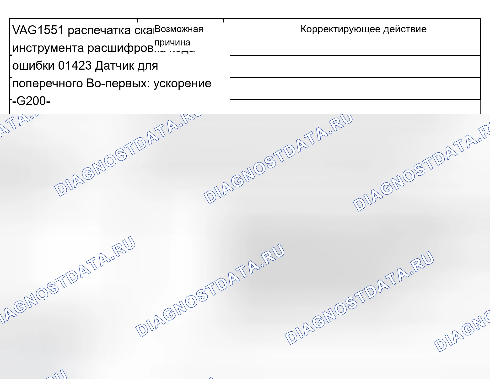 Рис. 227. Audi A8 D2
