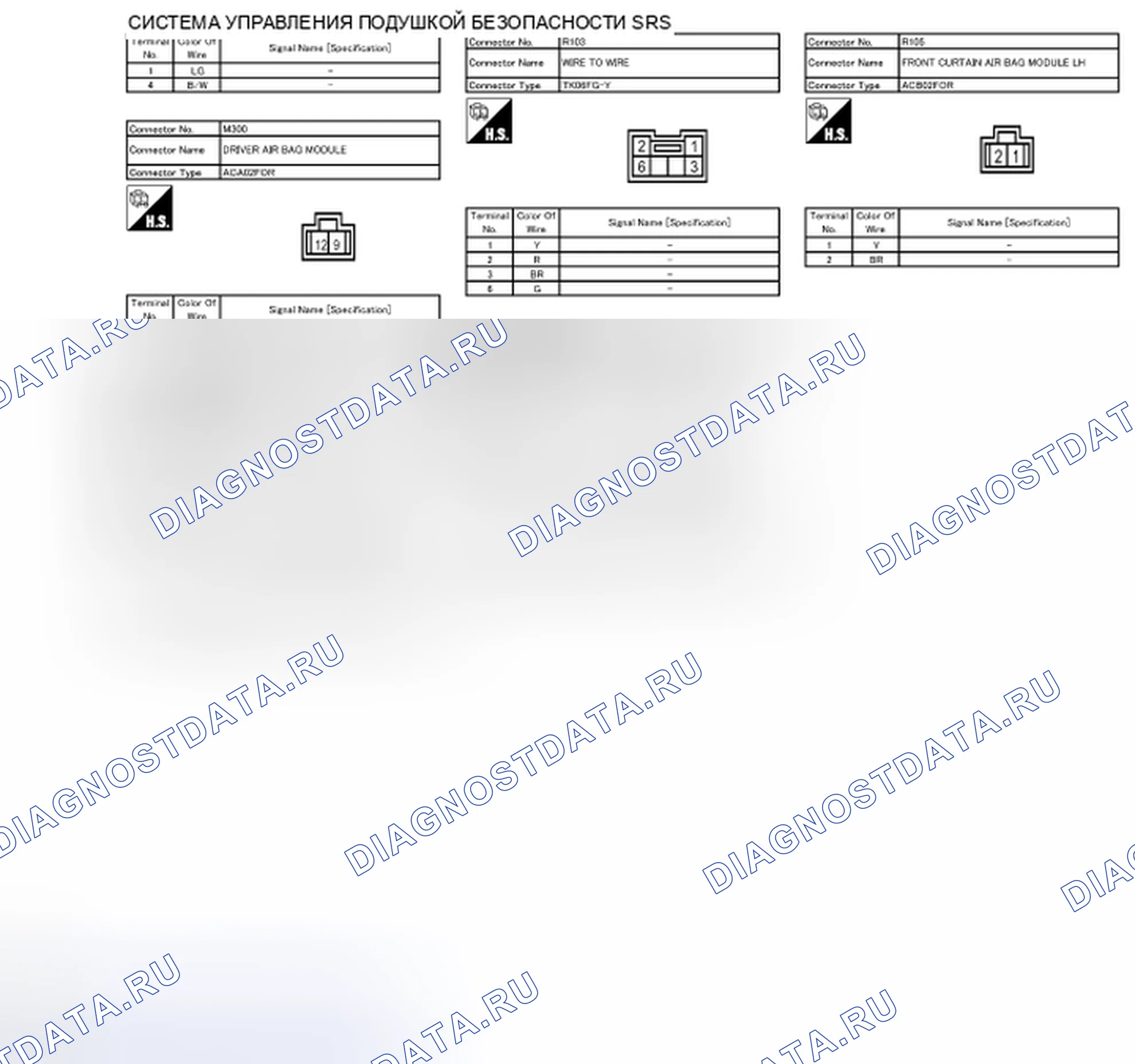 Рис. 12. Nissan Quest IV
