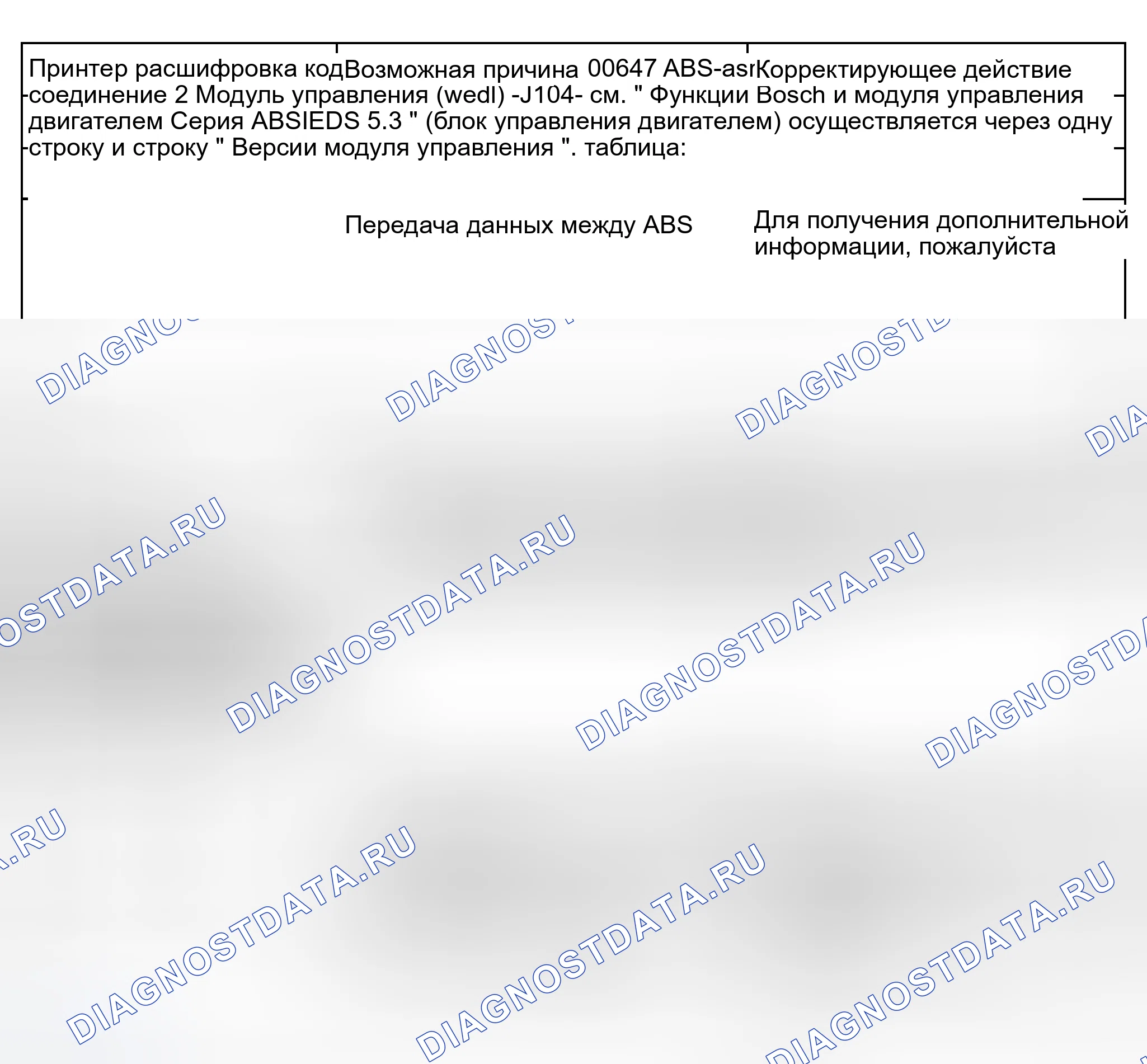 Рис. 88. Audi S8 D2 рестайлинг 2
