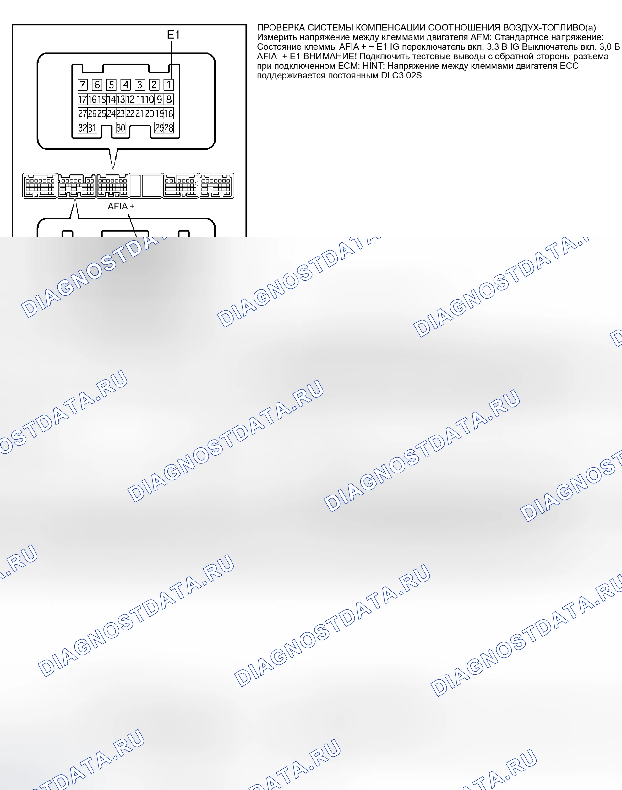 Рис. 479: Испытание топливной системы EVAP (Camry, кроме Pzev). Toyota Camry XV30