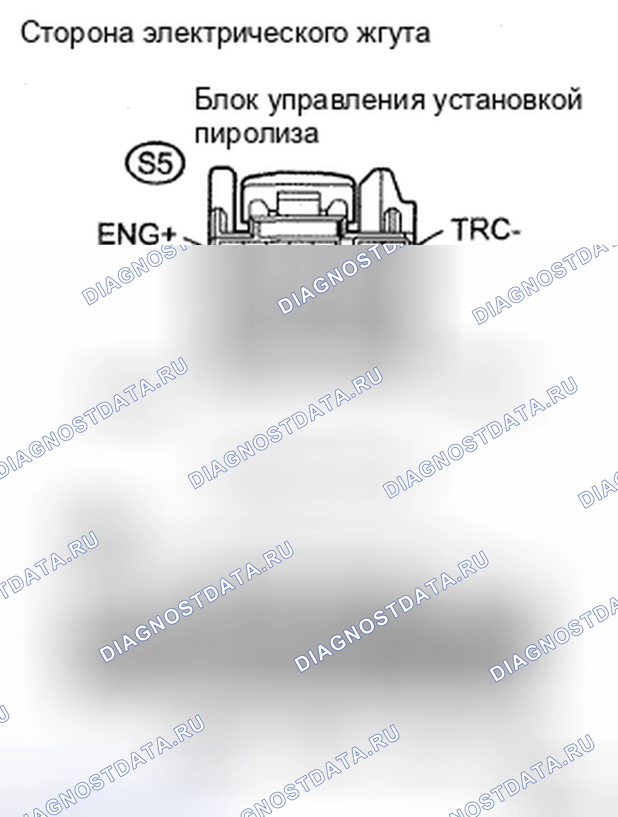 Рис. 7: ПРОЦЕДУРА КОНТРОЛЯ. Honda CR-V VI