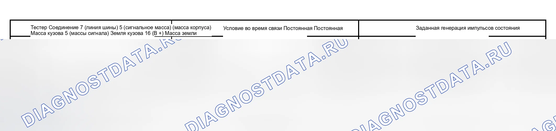Рис. 19. Toyota Tundra I рестайлинг