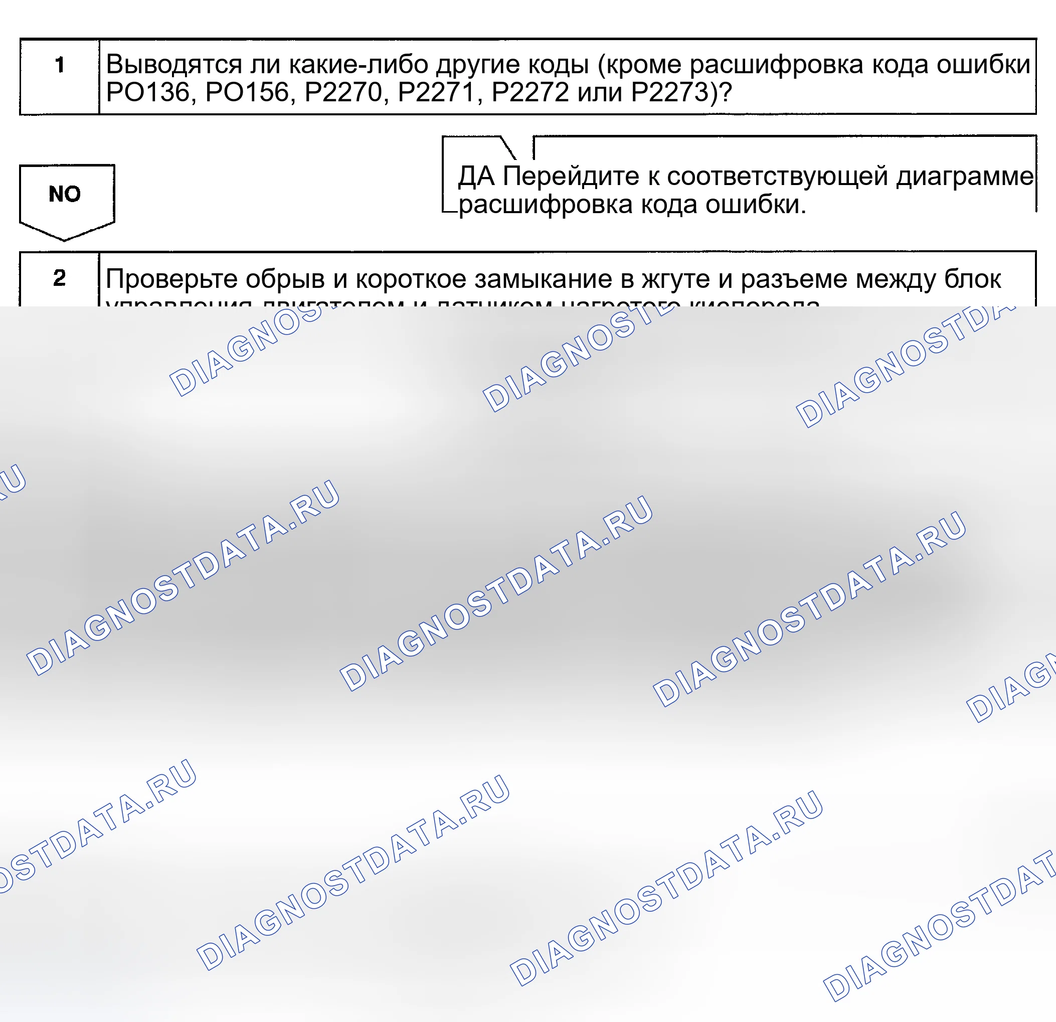 Рис. 56: Диагностика и ремонт. Haval Menglong I