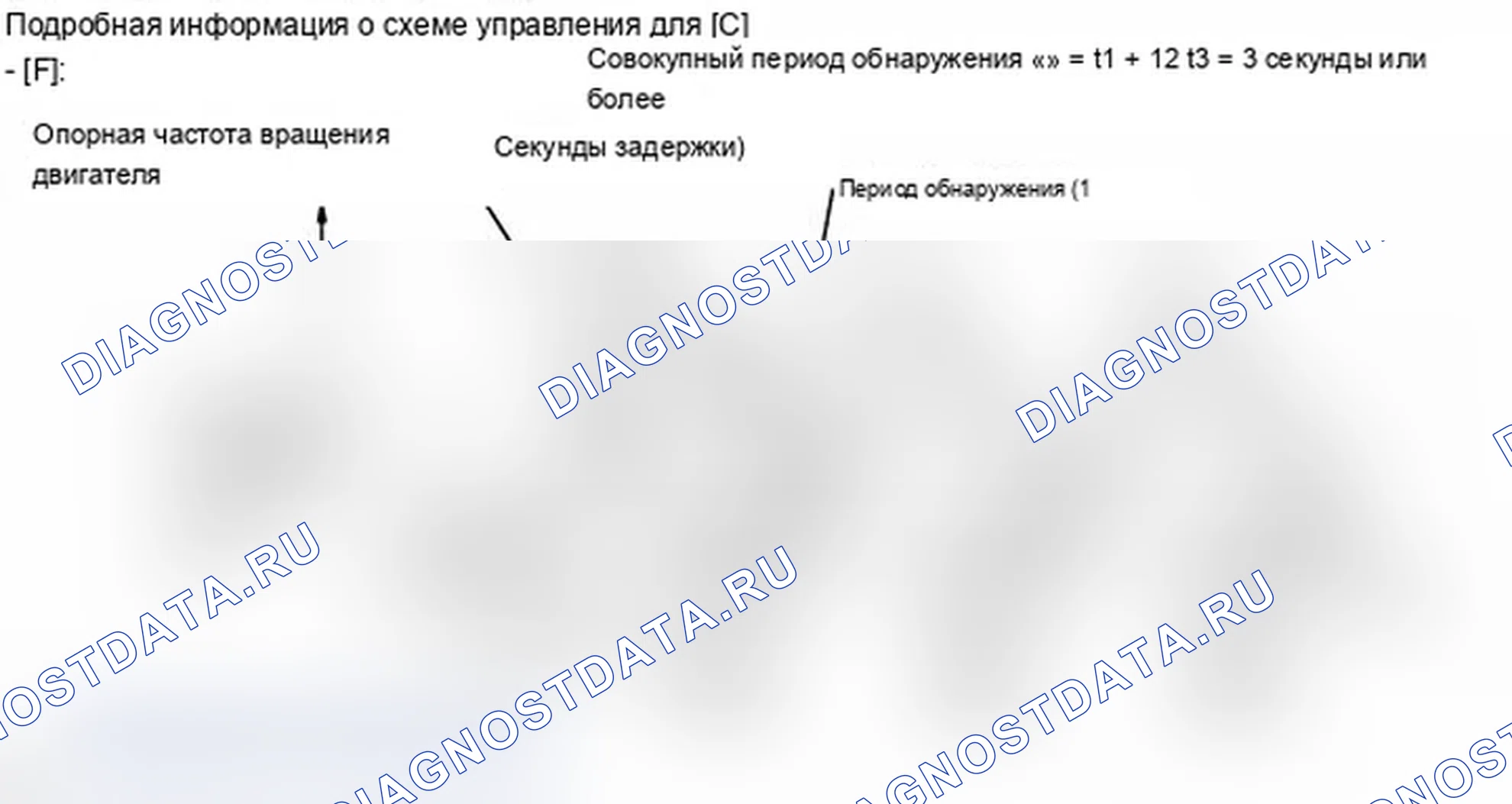 Рис. 83. Lexus IS F I