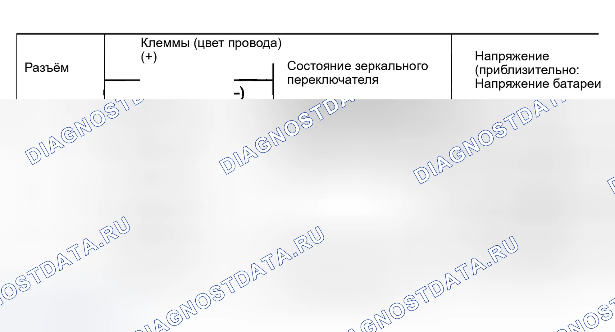 Рис. 71. Infiniti FX35 I