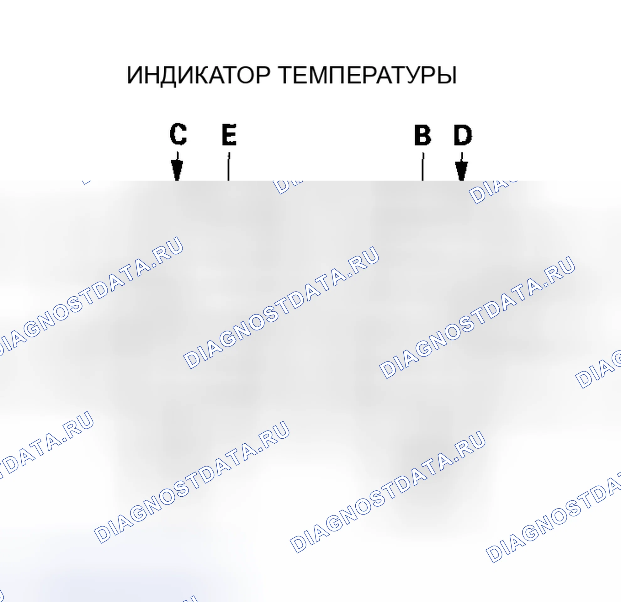 Рис. 8: Индекс устранения неполадок расшифровка кода ошибки. Honda Insight I