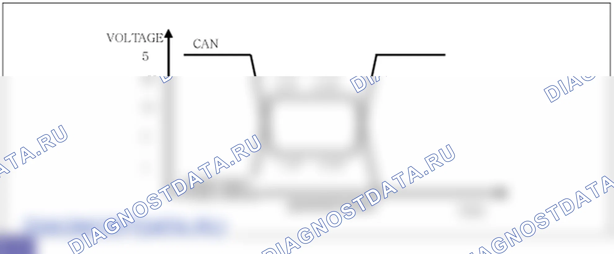 B1603: Шина CAN отключена. Hyundai Santa Fe CM