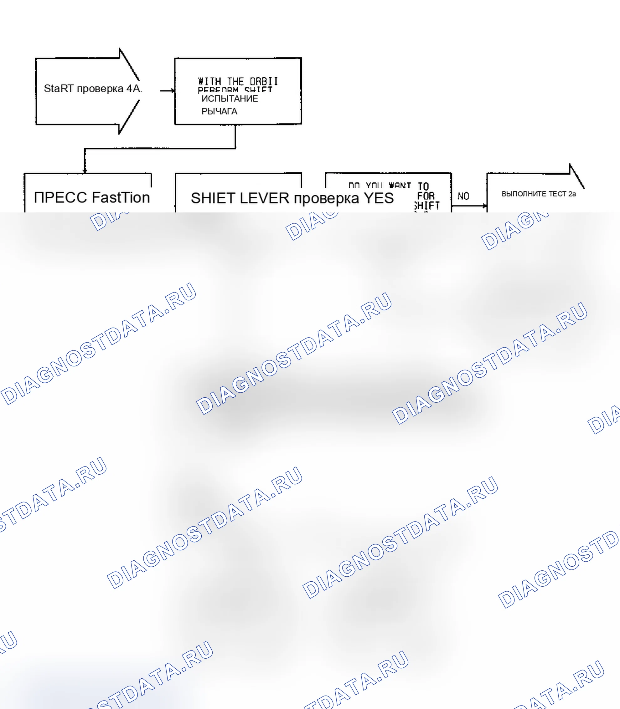 Рис. 113. Dodge Grand Caravan II