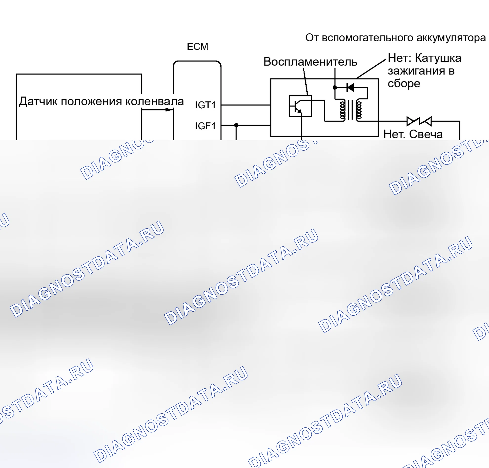 Рис. 103. Lexus CT I