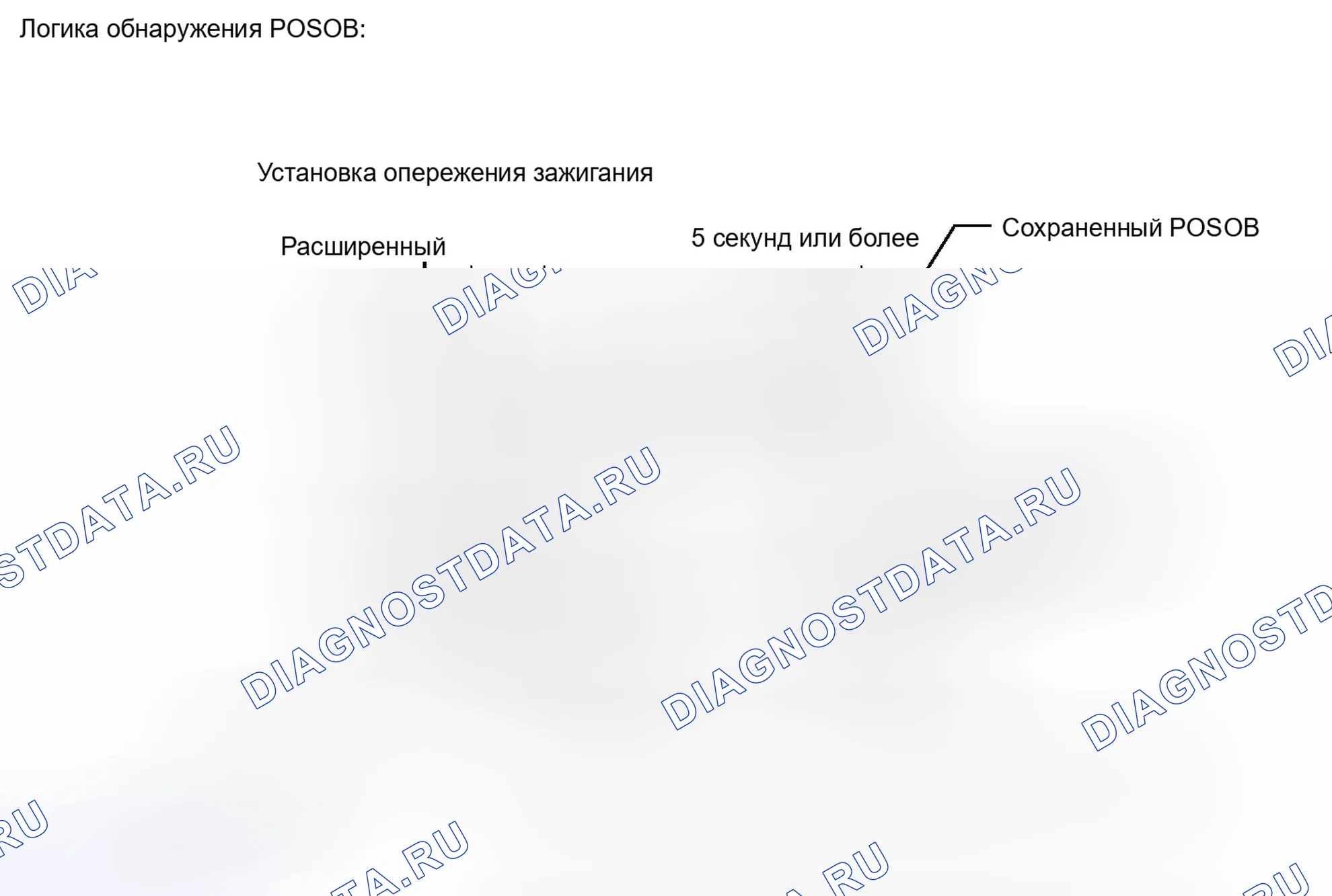 Рис. 257: ОПИСАНИЕ МОНИТОРА. Toyota Camry XV50