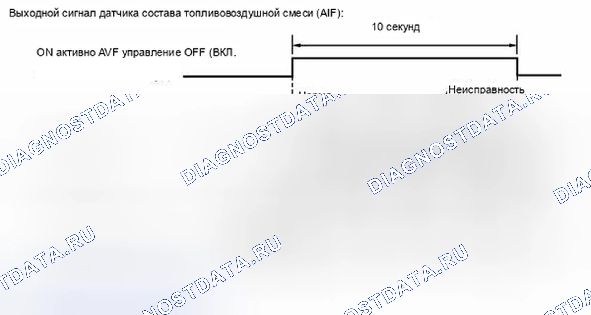 Рис. 110: ОПИСАНИЕ МОНИТОРА. Toyota RAV4 III рестайлинг