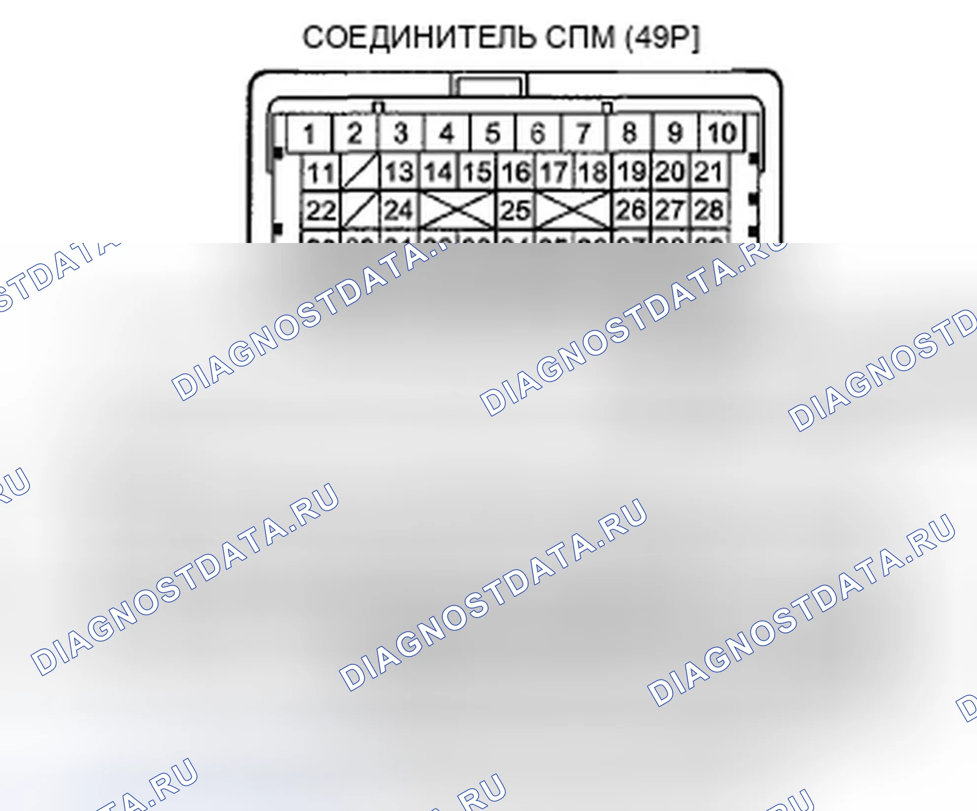 Рис. 224: расшифровка кода ошибки U0122: Неисправность F-CAN (блок управления модуляторами блок управления силовым агрегатом (PCM) (блок управления силовым агрегатом)-VSA). Honda Pilot II
