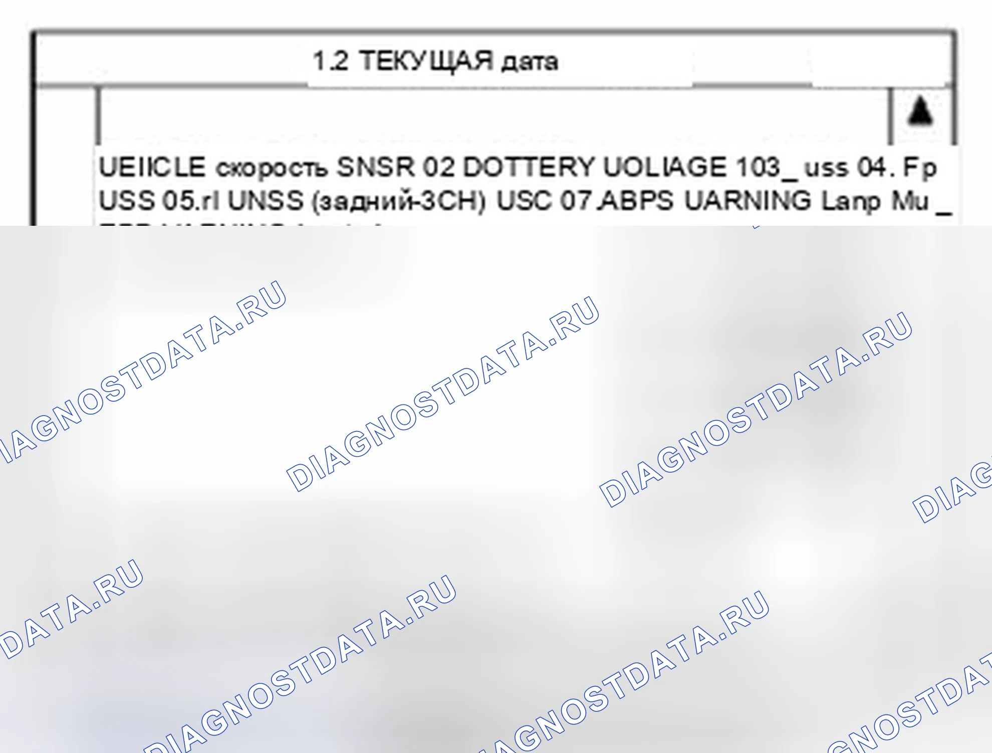 Рис. 105: Мониторинг данных Scantool. Geely Panda I