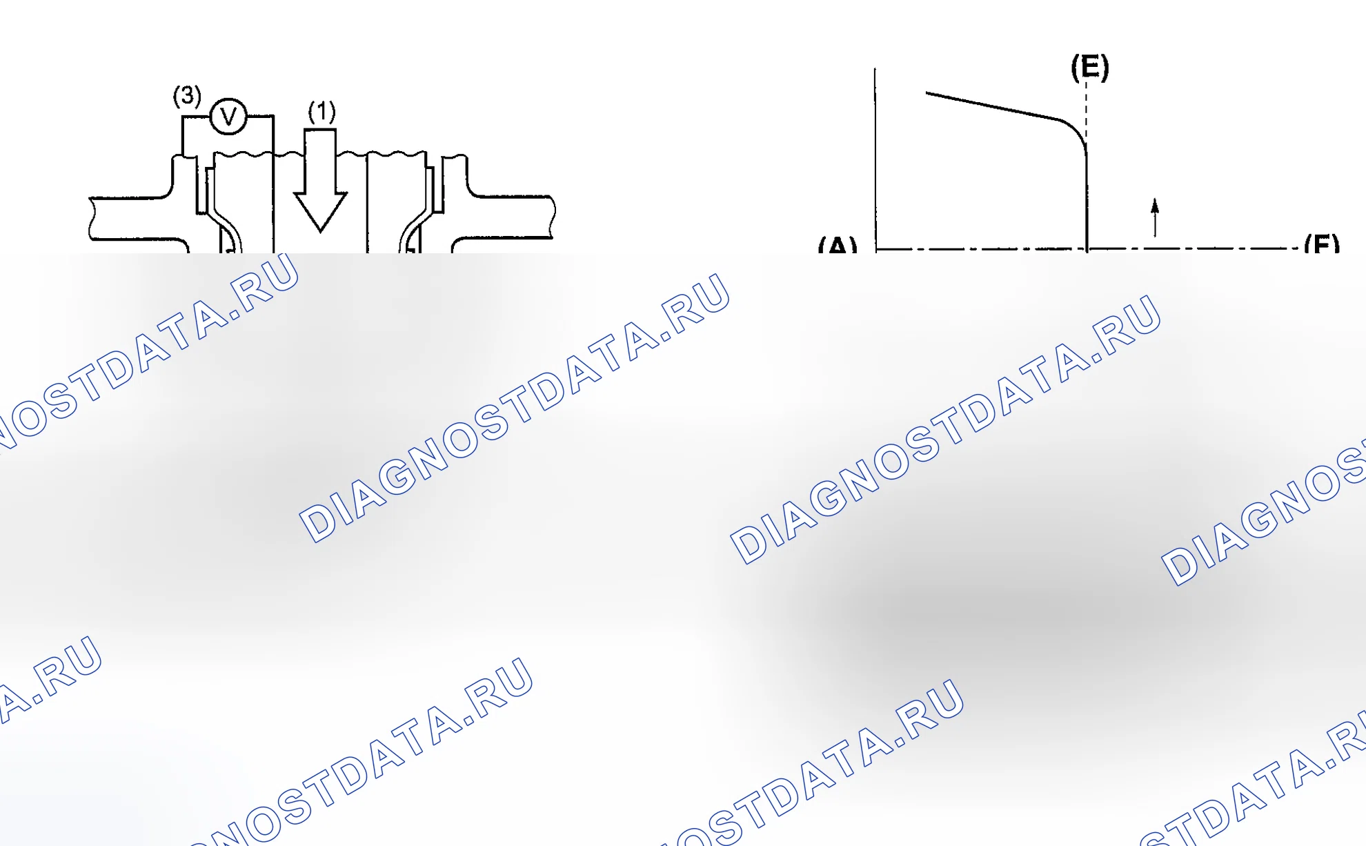 Рис. 51. Subaru Outback BP