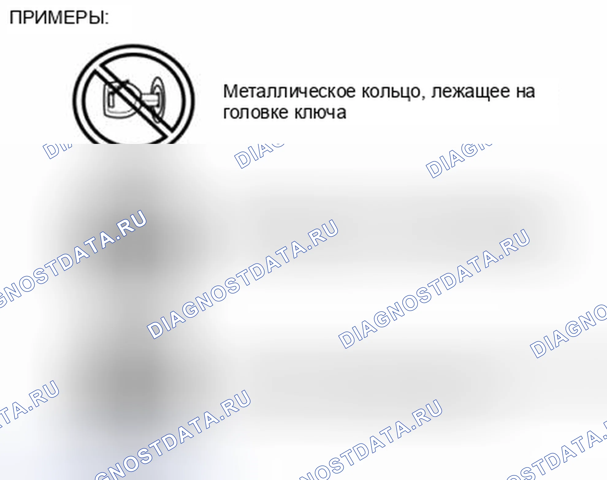 Рис. 7: Предметы, соприкасающиеся или находящиеся рядом с головкой ключа (примеры). Mazda 3 BL рестайлинг
