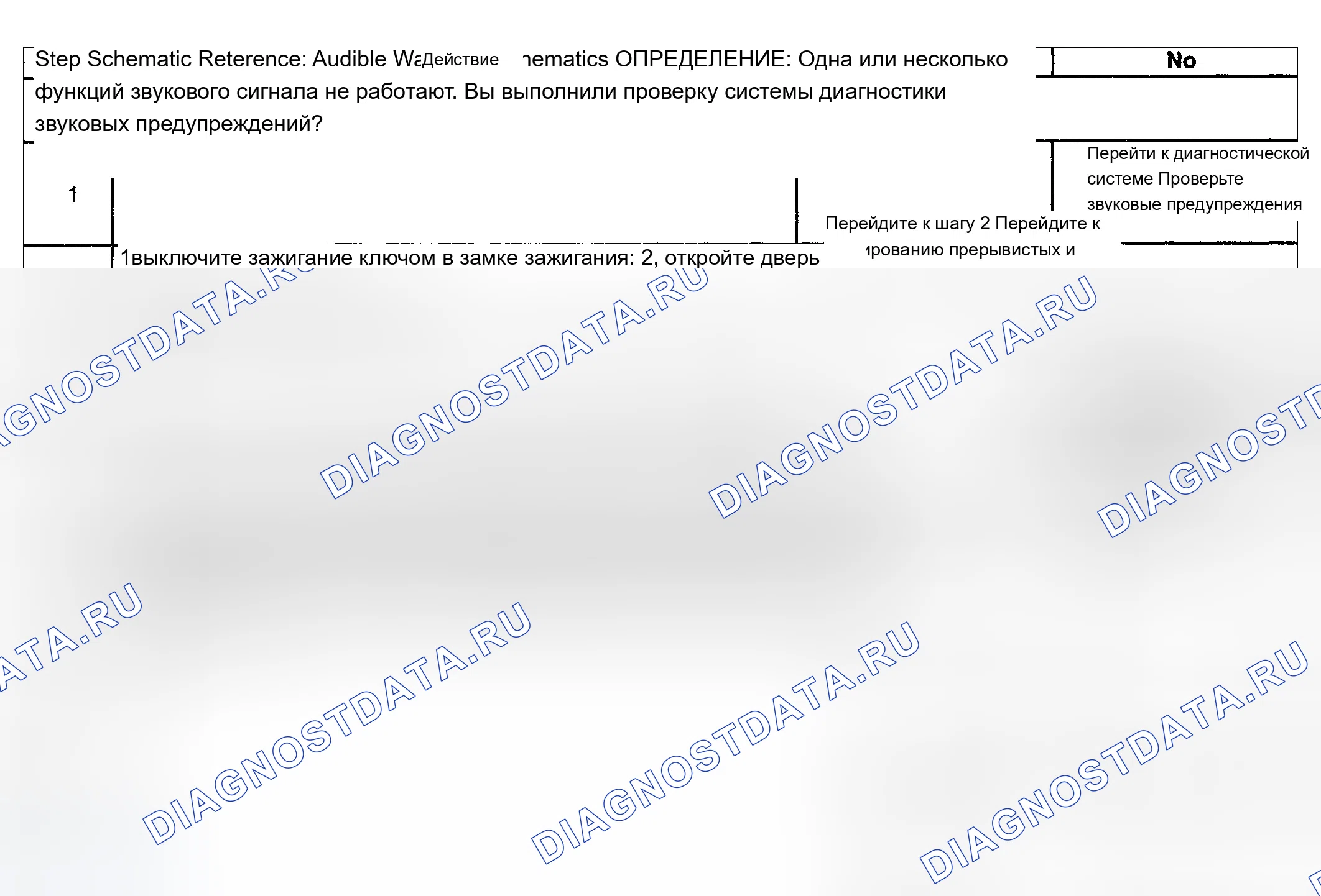 Рис. 48: Chime Inoperative (Не работает). Chevrolet TrailBlazer I
