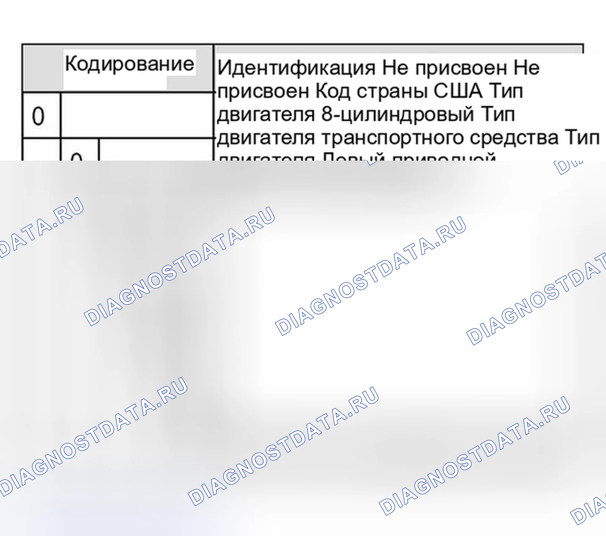 Рис. 114: Кодирование -E87- головки управления кондиционер, начиная с индекса «J». Audi S8 D2 рестайлинг 2
