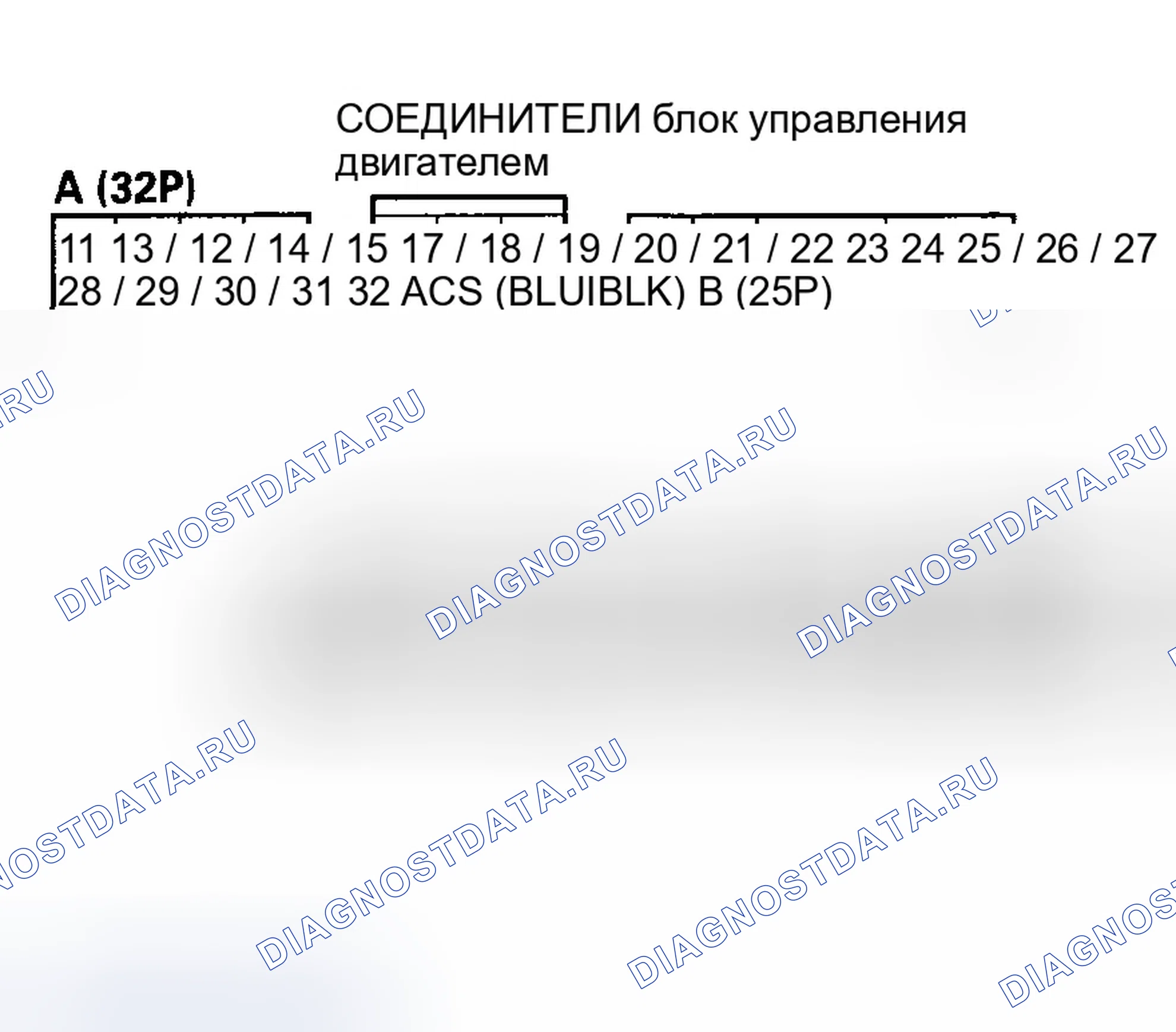 Рис. 270: Поиск и устранение неисправностей сигнальной цепи A / C. Honda Insight ZE1