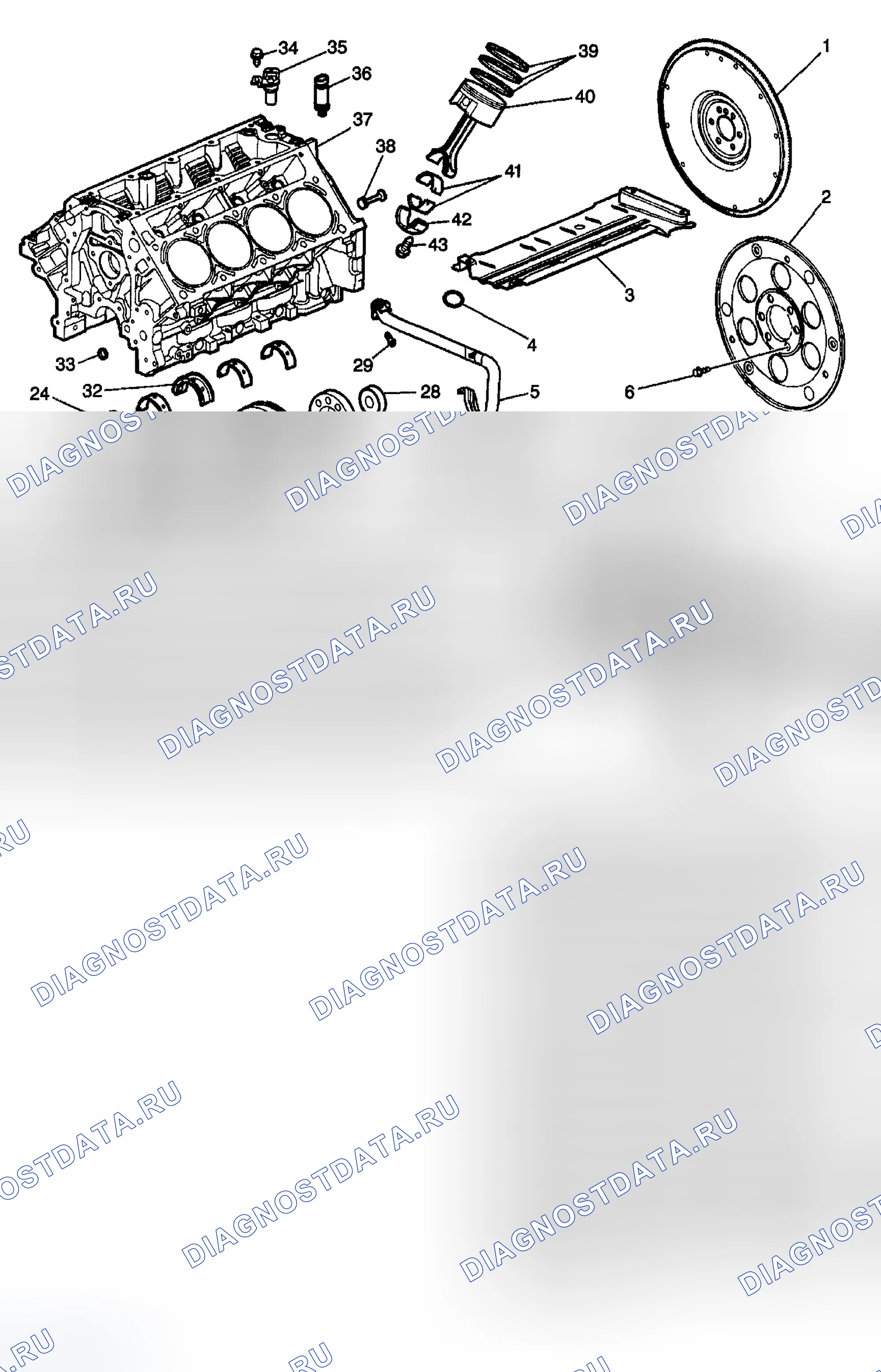 Рис. 28. Chevrolet Tahoe II
