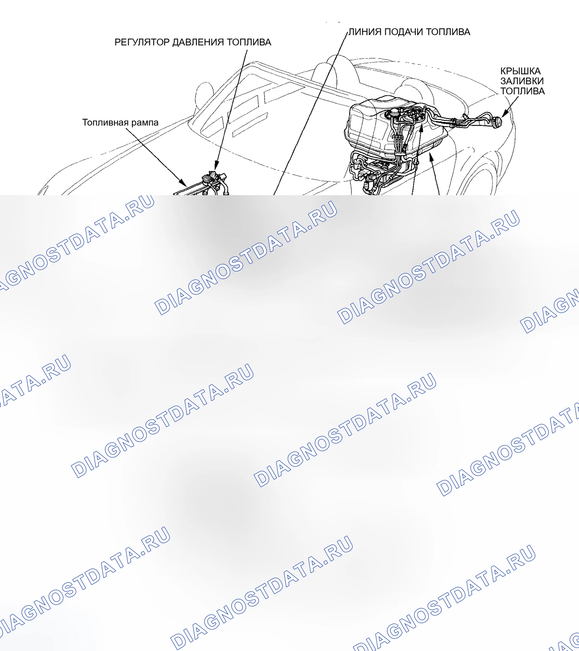 Рис. 1: Указатель расположения компонентов. Honda S2000 AP1