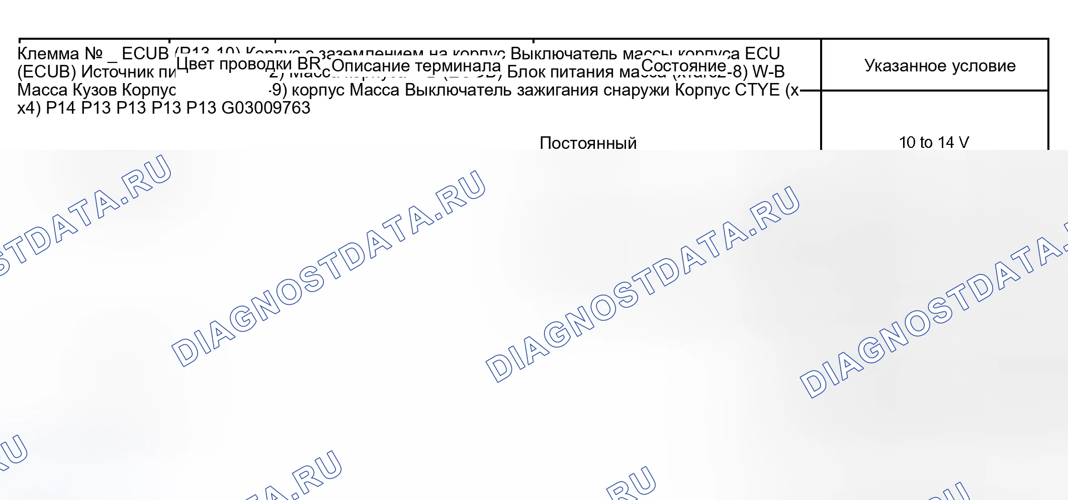 Рис. 42. Lexus RX II