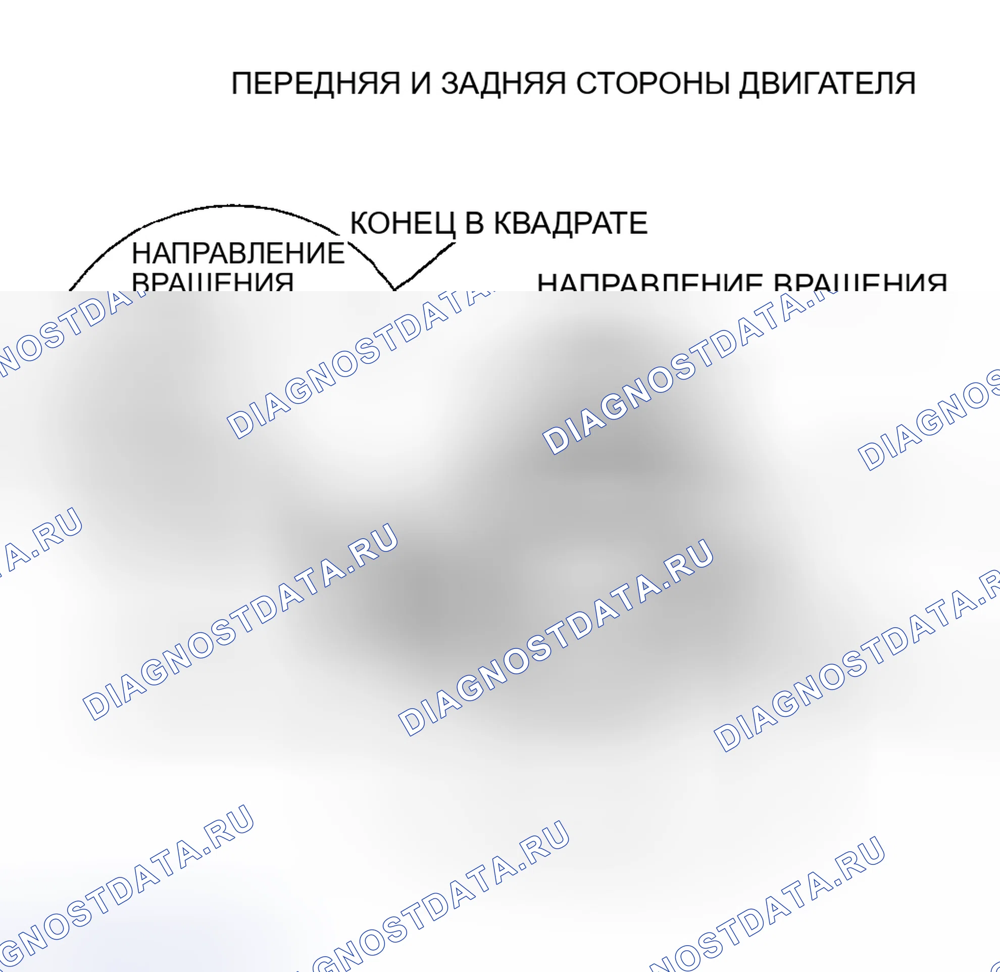 Рис. 160: ПРИМЕЧАНИЕ К УЗЛУ ПРУЖИНЫ МАСЛЯНОГО УПЛОТНЕНИЯ. Mazda RX-8 I